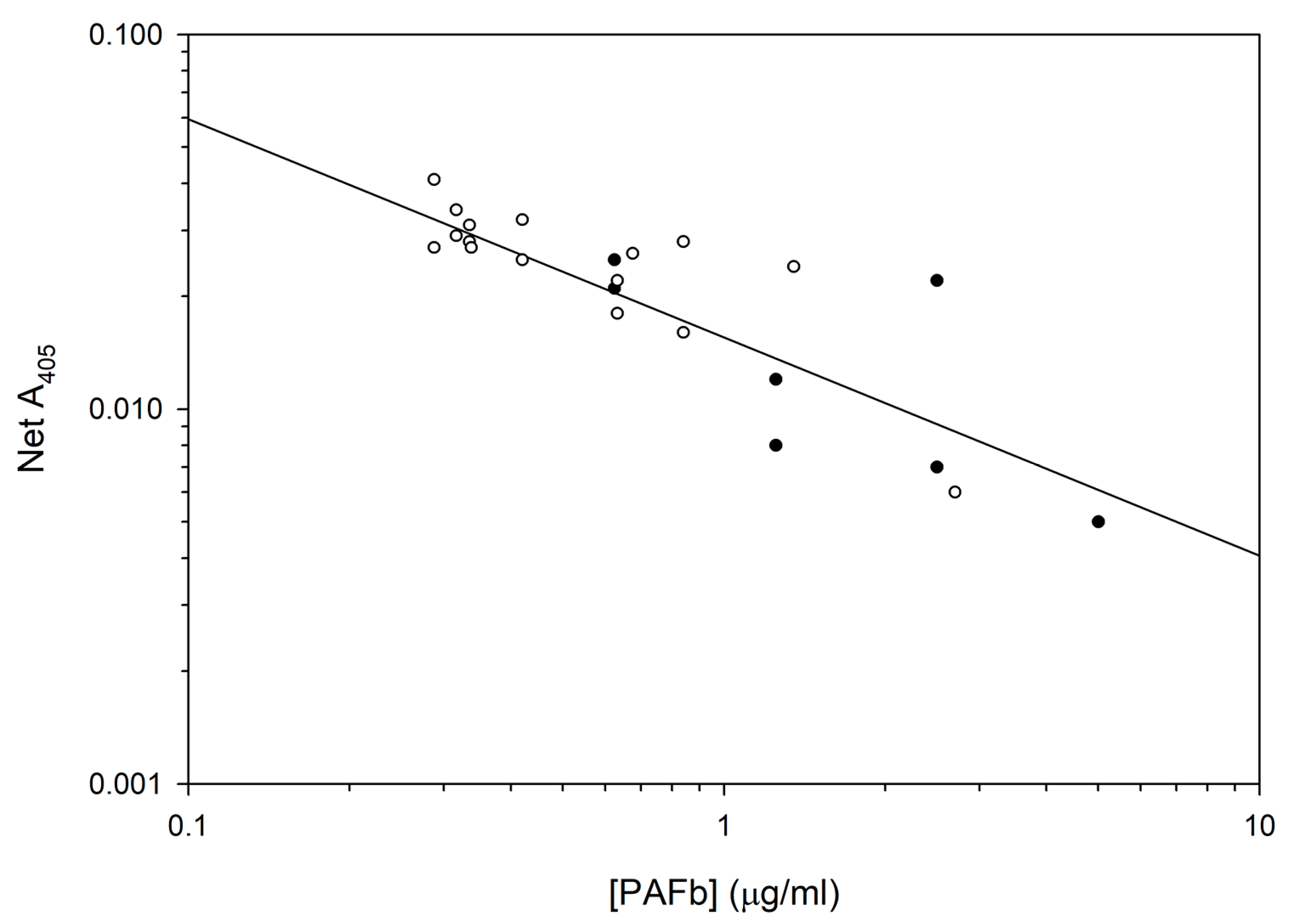 Pharmaceutics 15 02288 g005