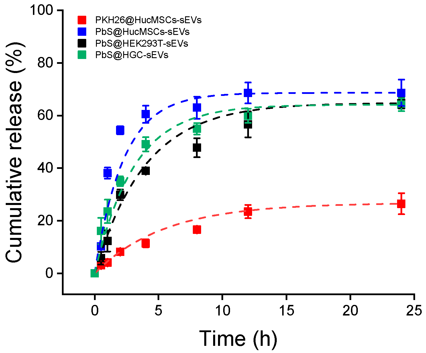 Pharmaceutics 15 02297 g002
