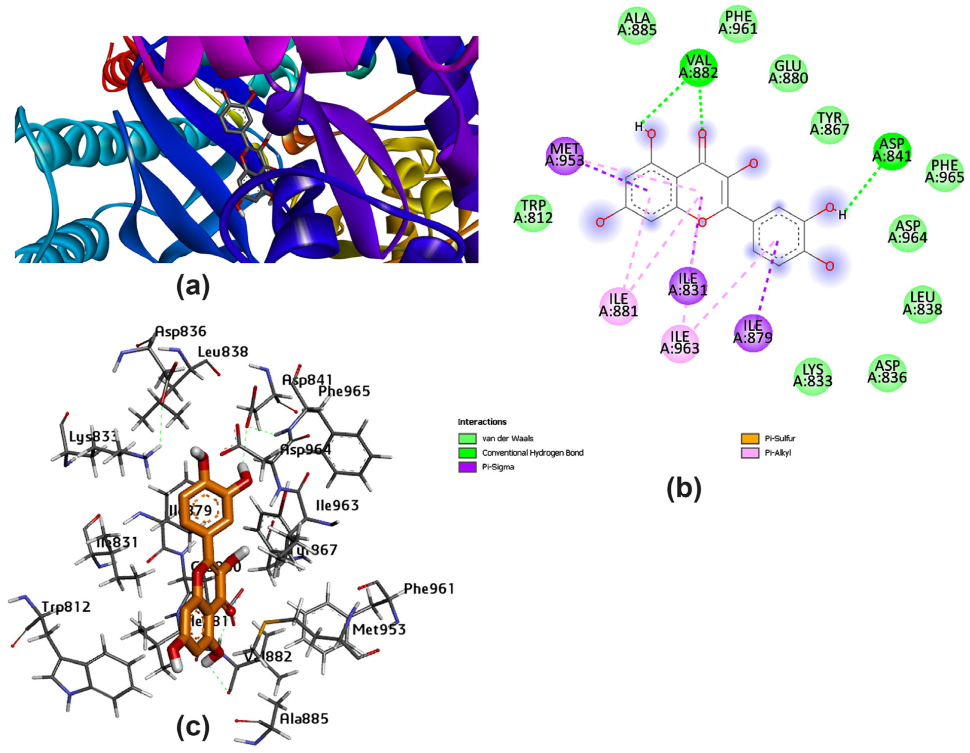 Pharmaceutics 15 02306 g007