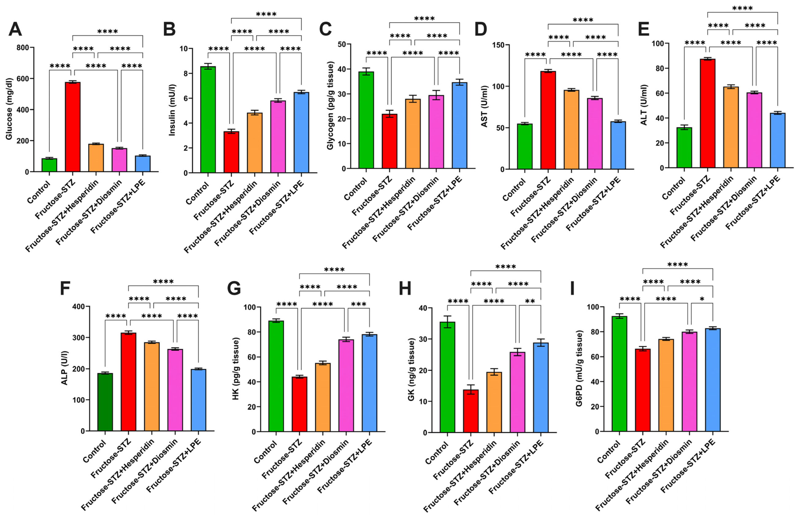 Pharmaceutics 15 02306 g009
