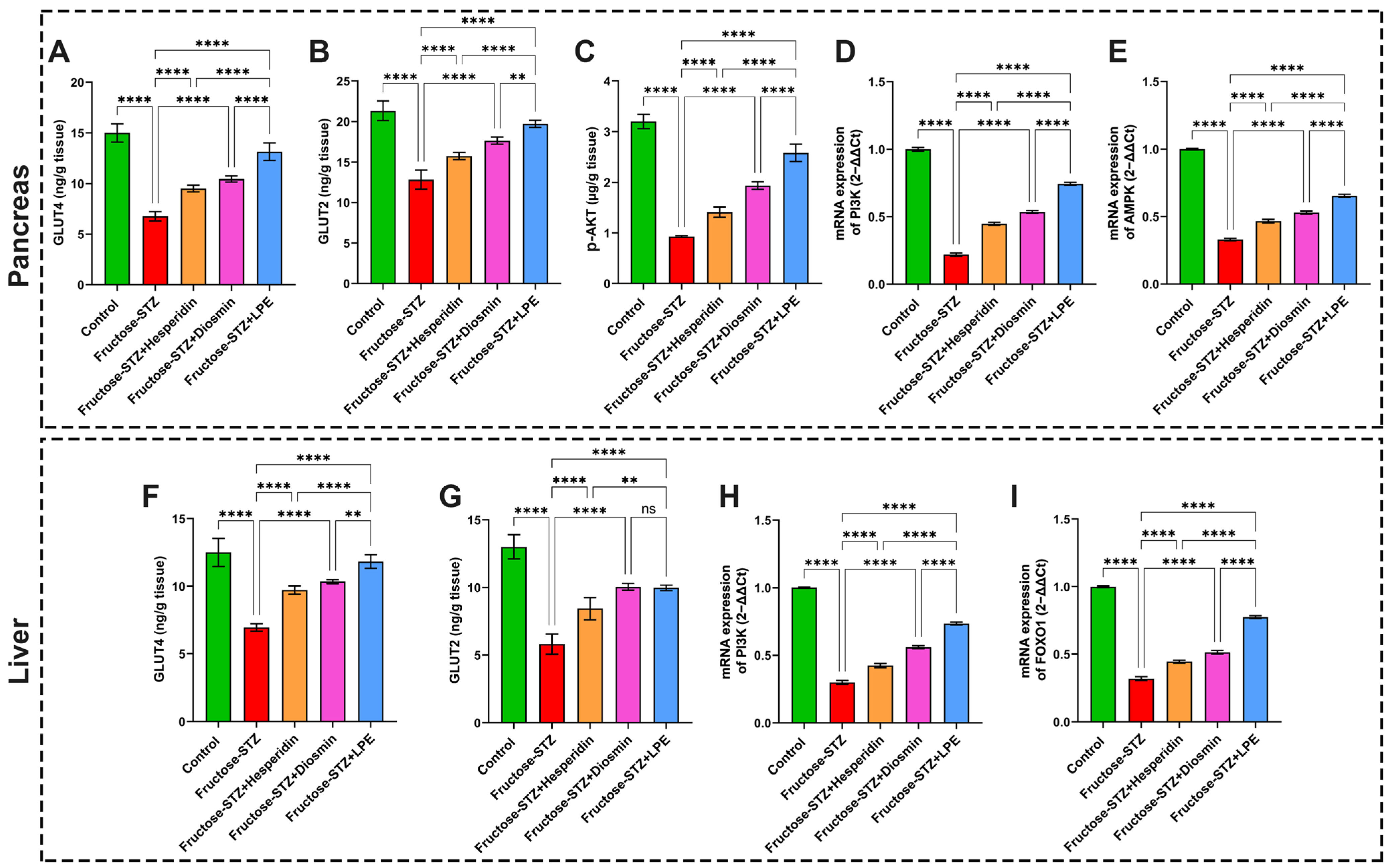 Pharmaceutics 15 02306 g013