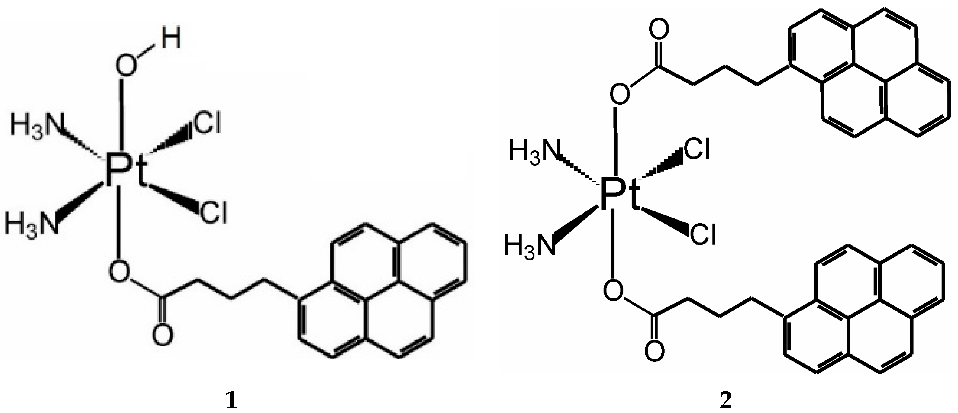 Pharmaceutics 15 02310 g001