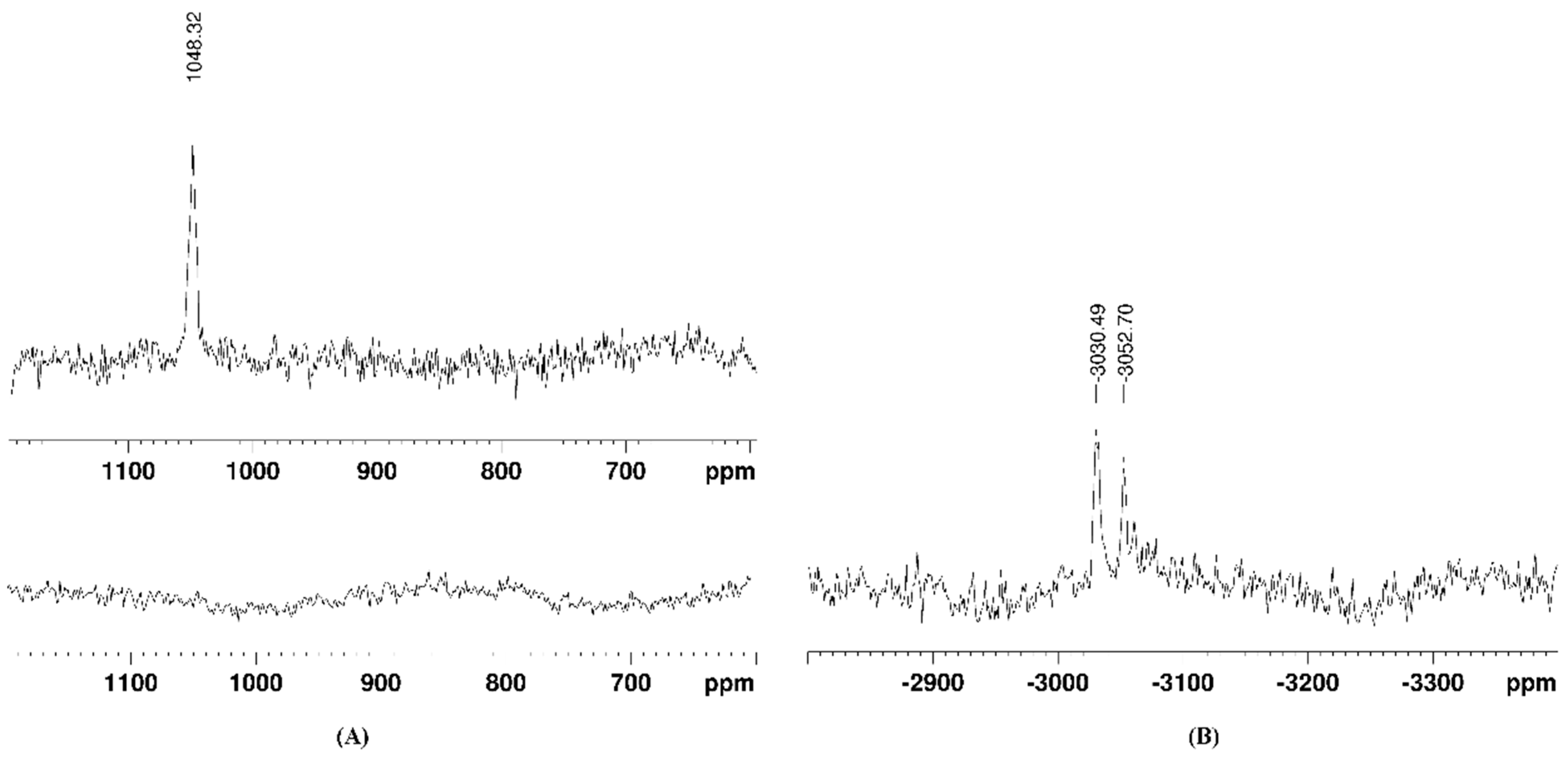 Pharmaceutics 15 02310 g003