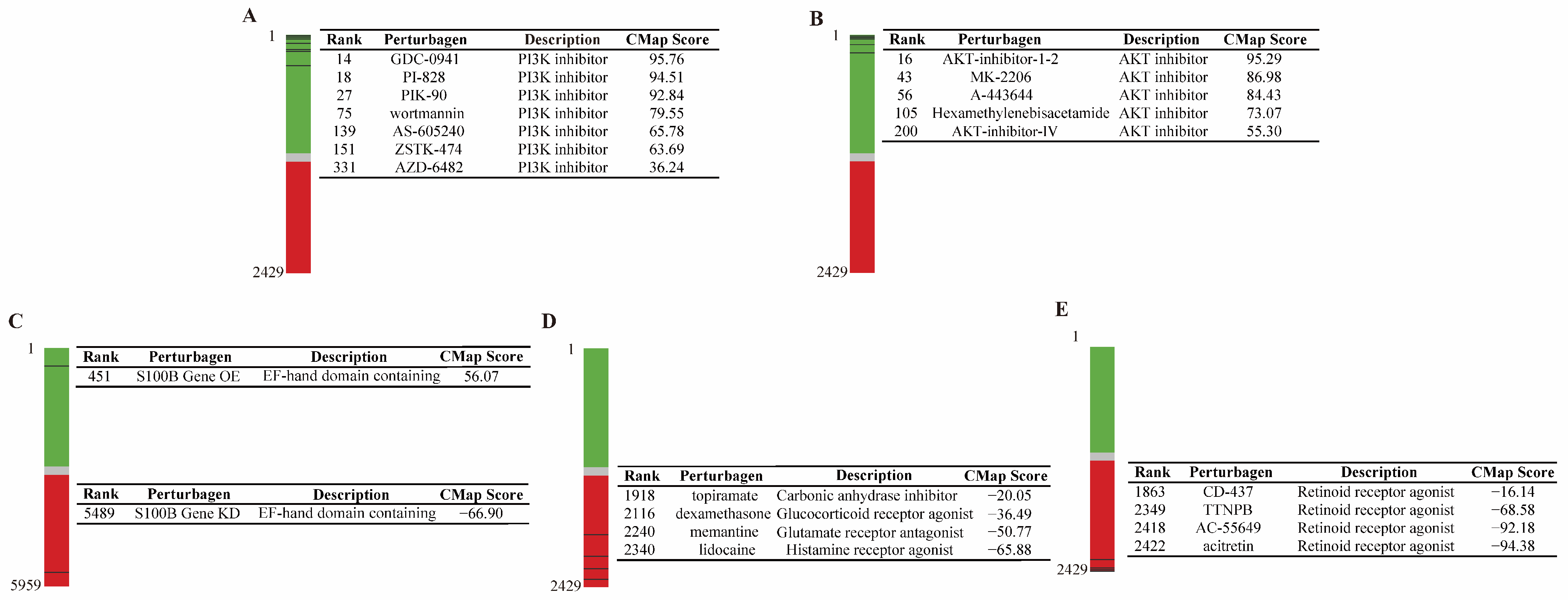 Pharmaceutics 15 02311 g001