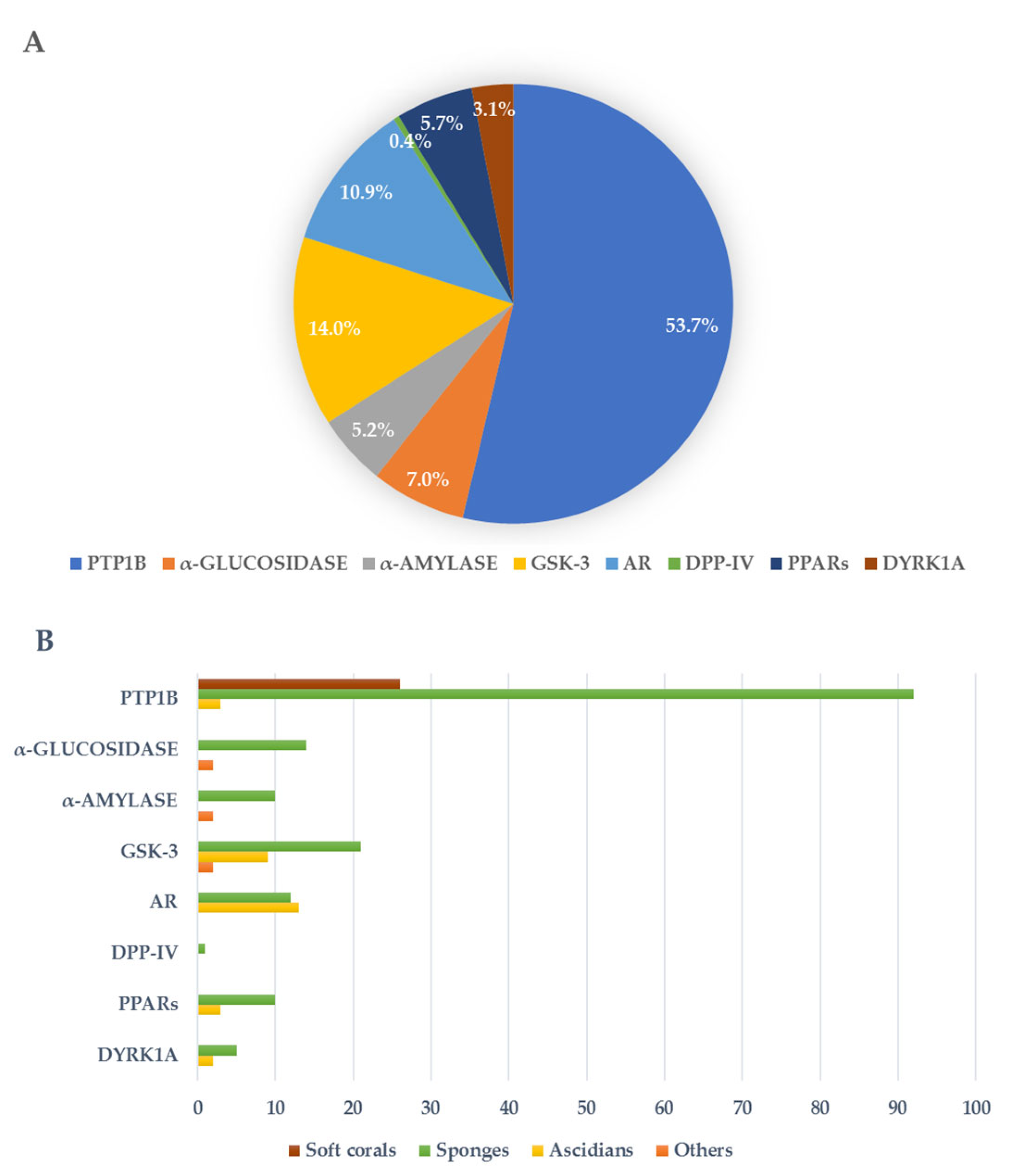 Pharmaceutics 15 02321 g045