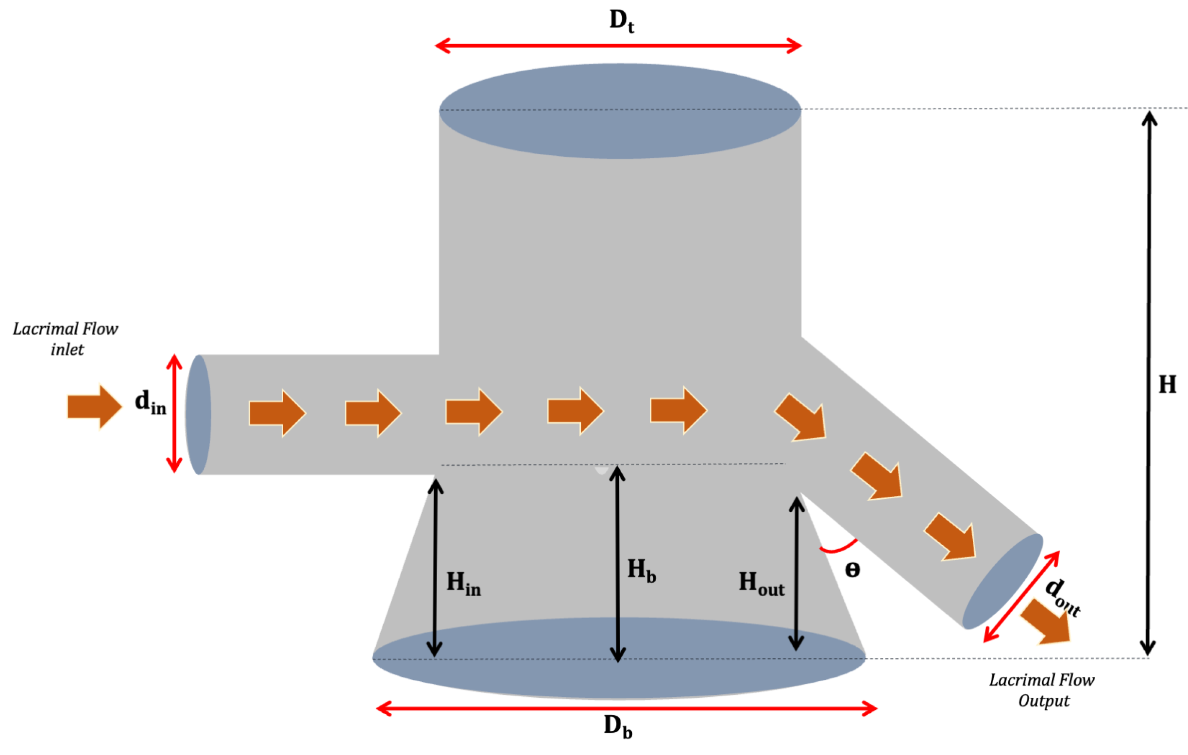 Pharmaceutics 15 02325 g002