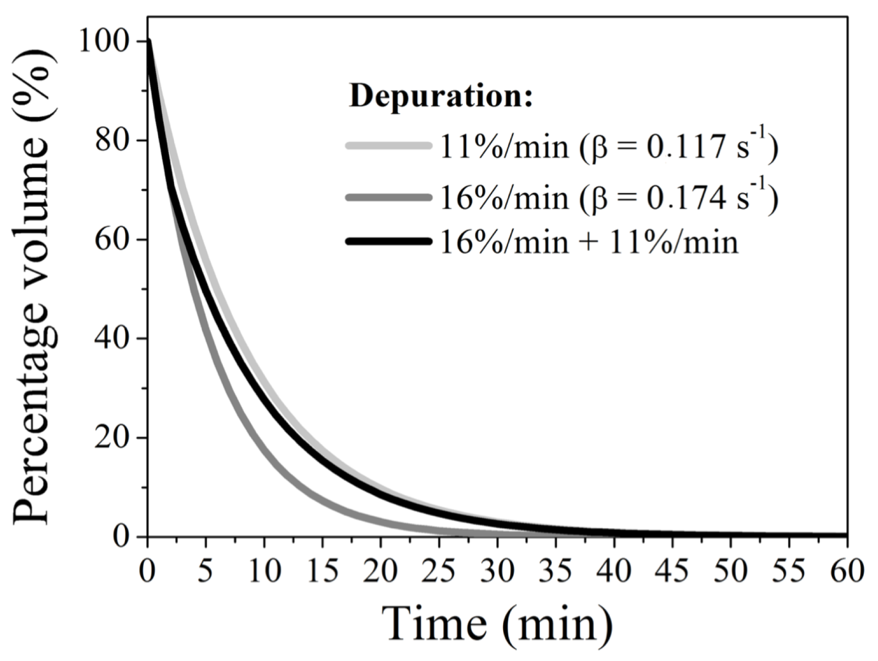Pharmaceutics 15 02325 g004