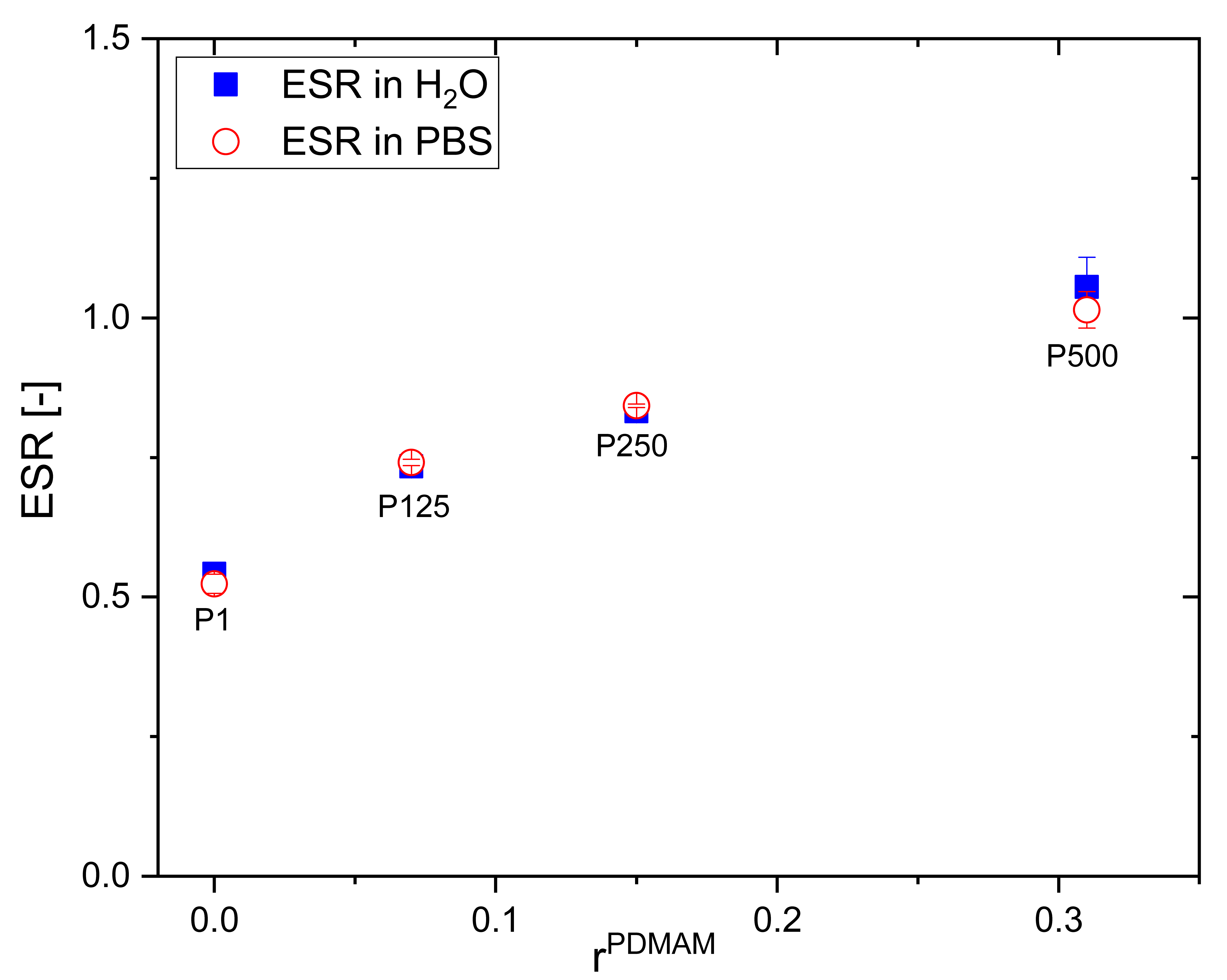 Pharmaceutics 15 02328 g001