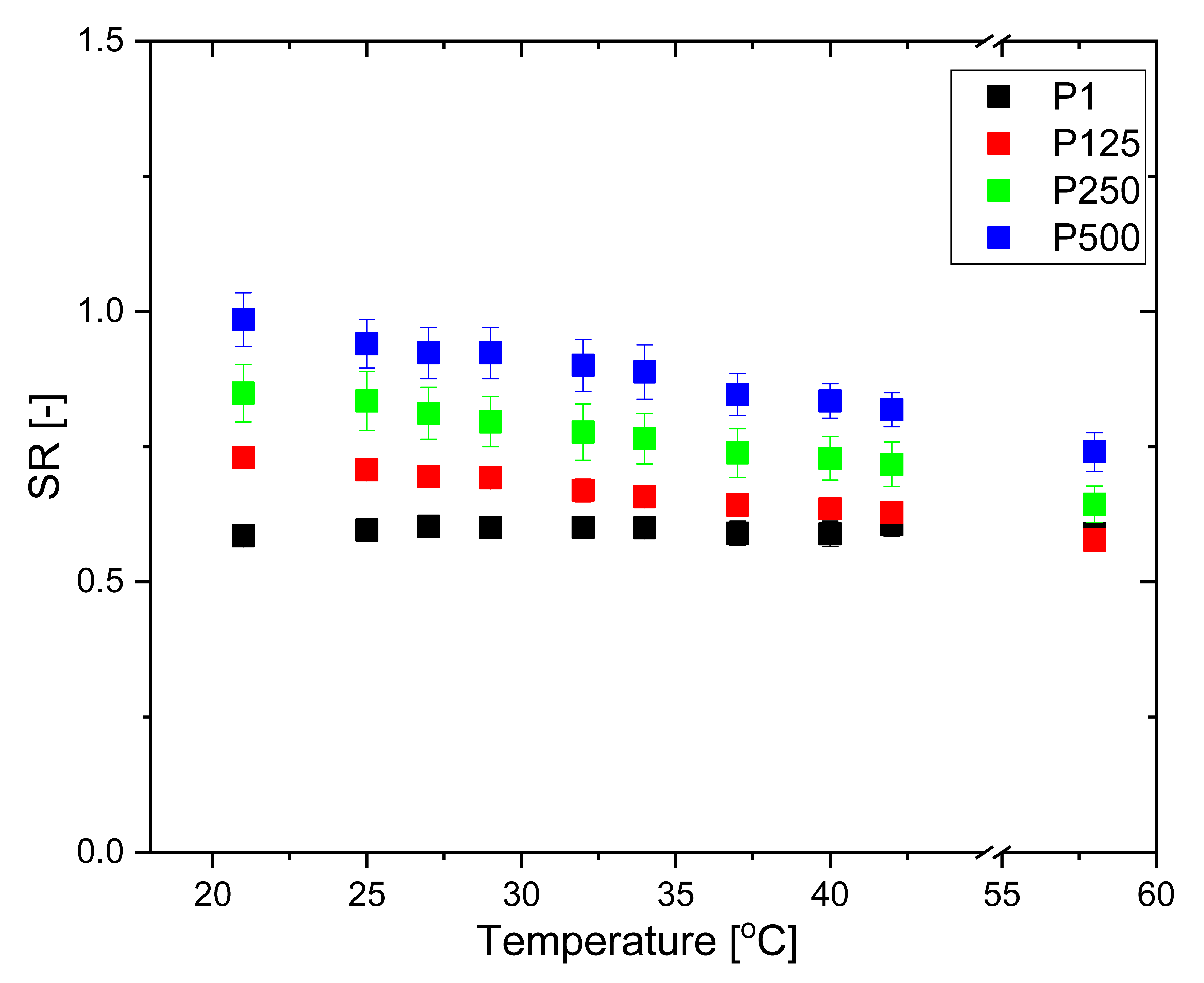 Pharmaceutics 15 02328 g003