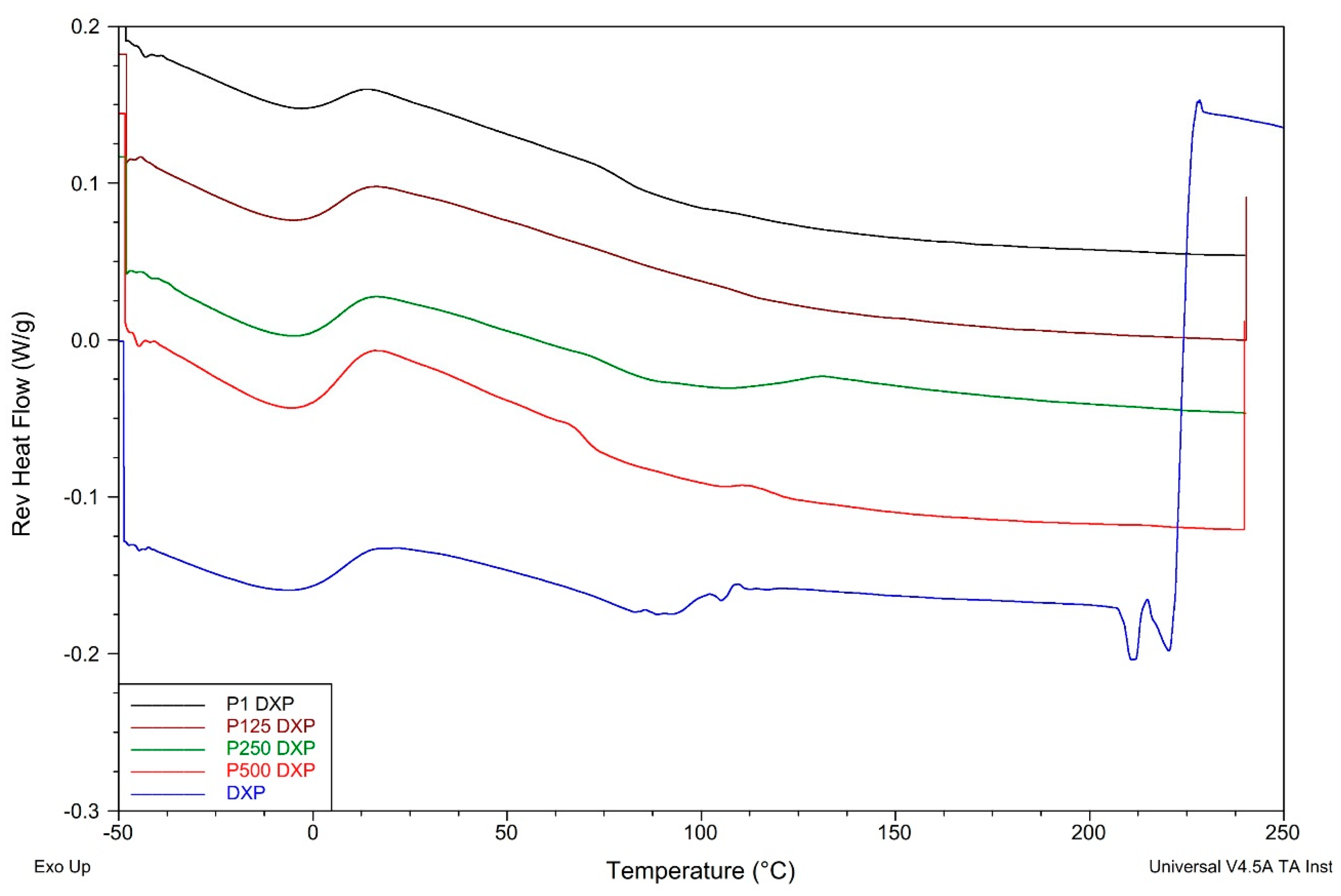 Pharmaceutics 15 02328 g010