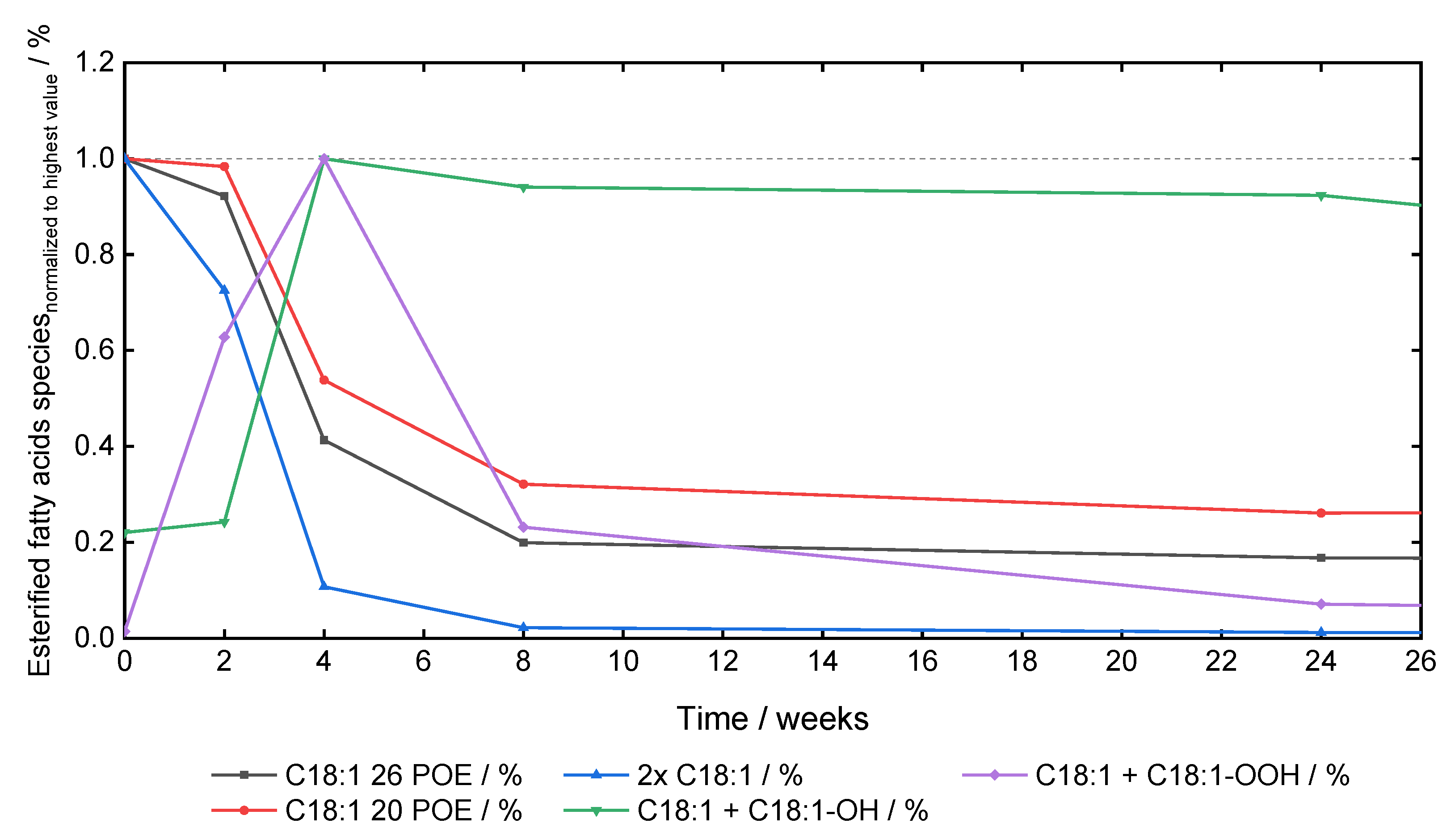 Pharmaceutics 15 02332 g005