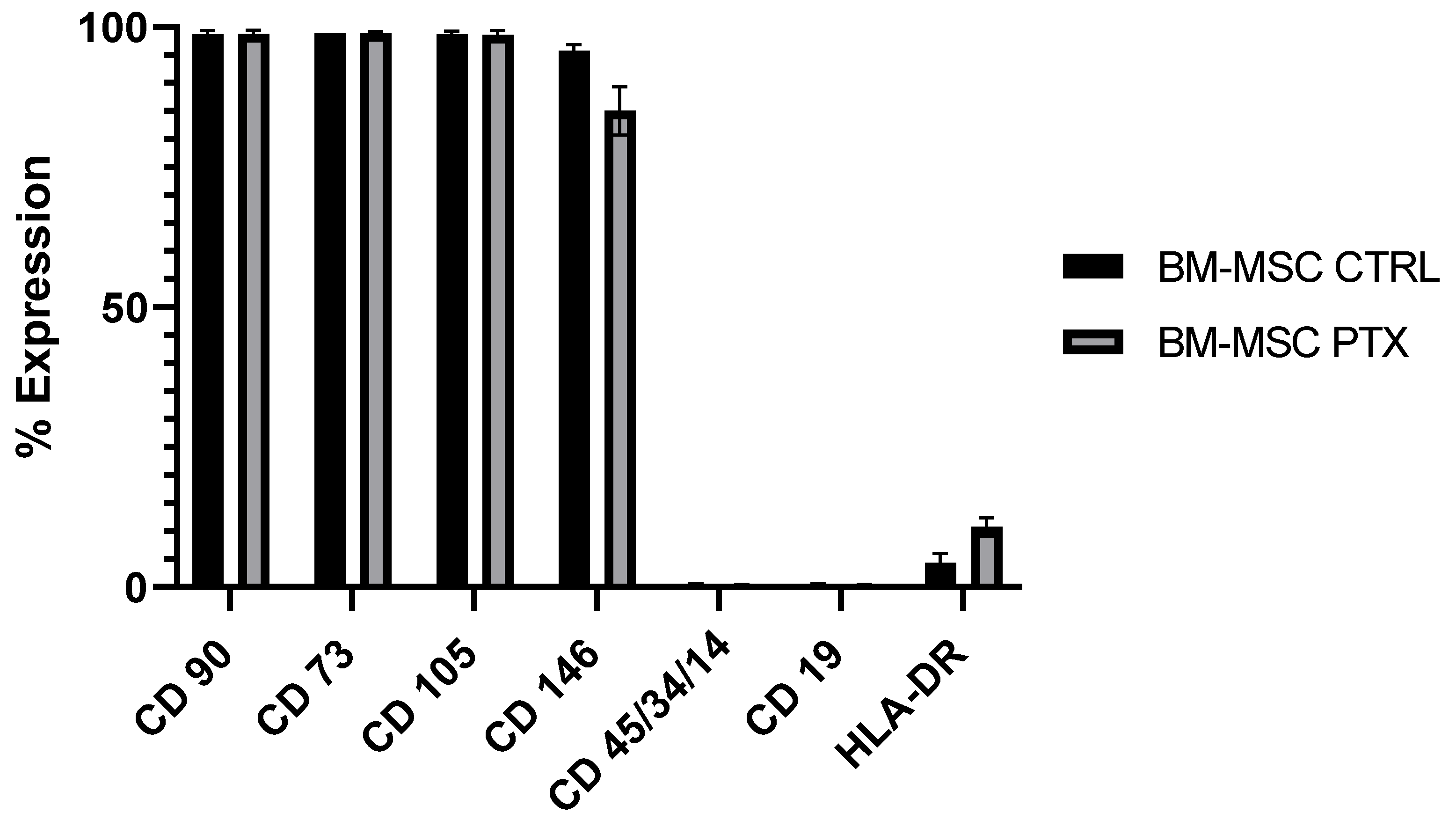 Pharmaceutics 15 02340 g001