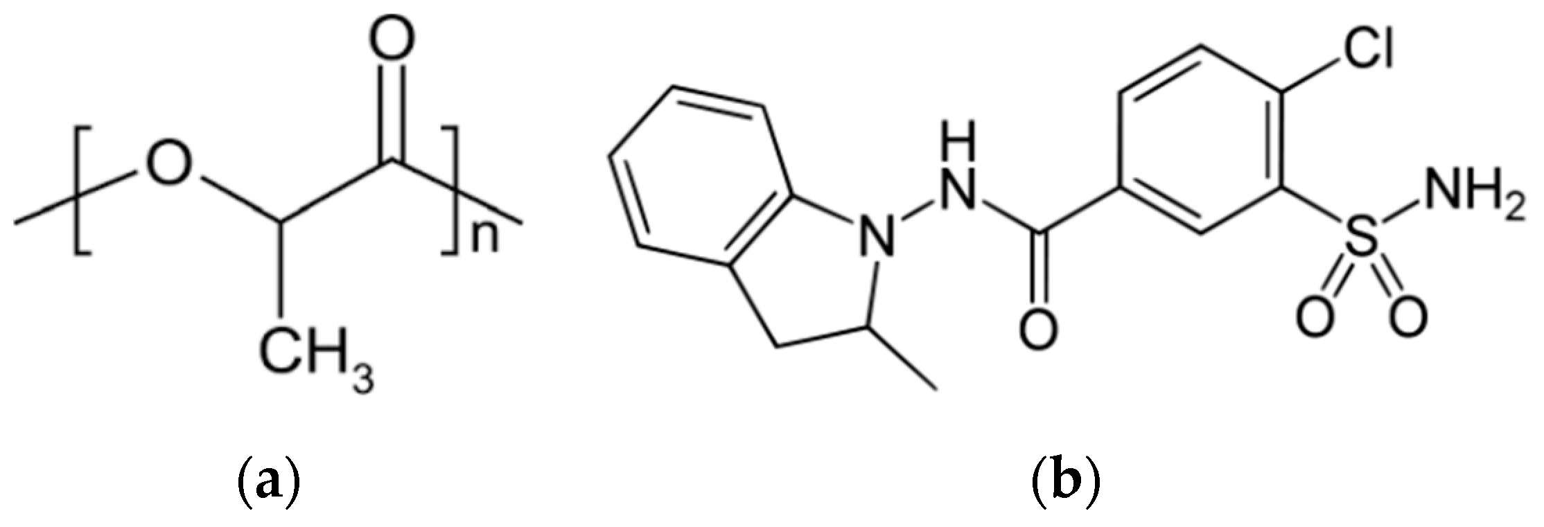 Pharmaceutics 15 02341 g002 Pharmaceutics 15 02341 g002