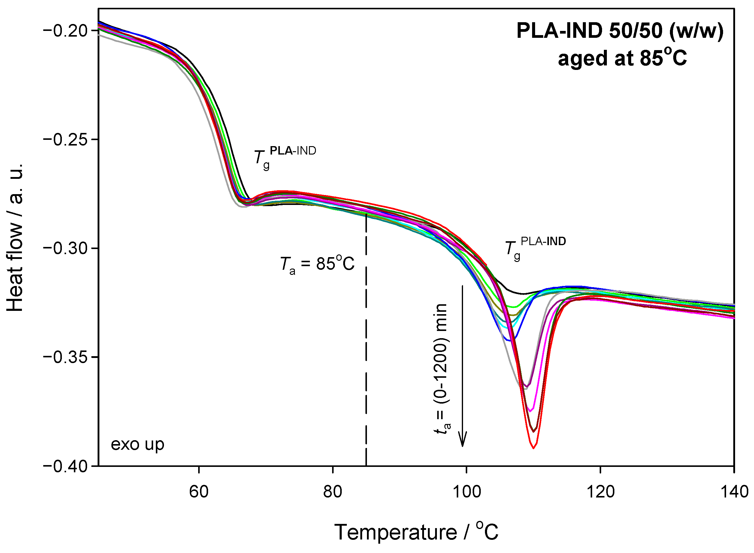 Pharmaceutics 15 02341 g005 Pharmaceutics 15 02341 g005