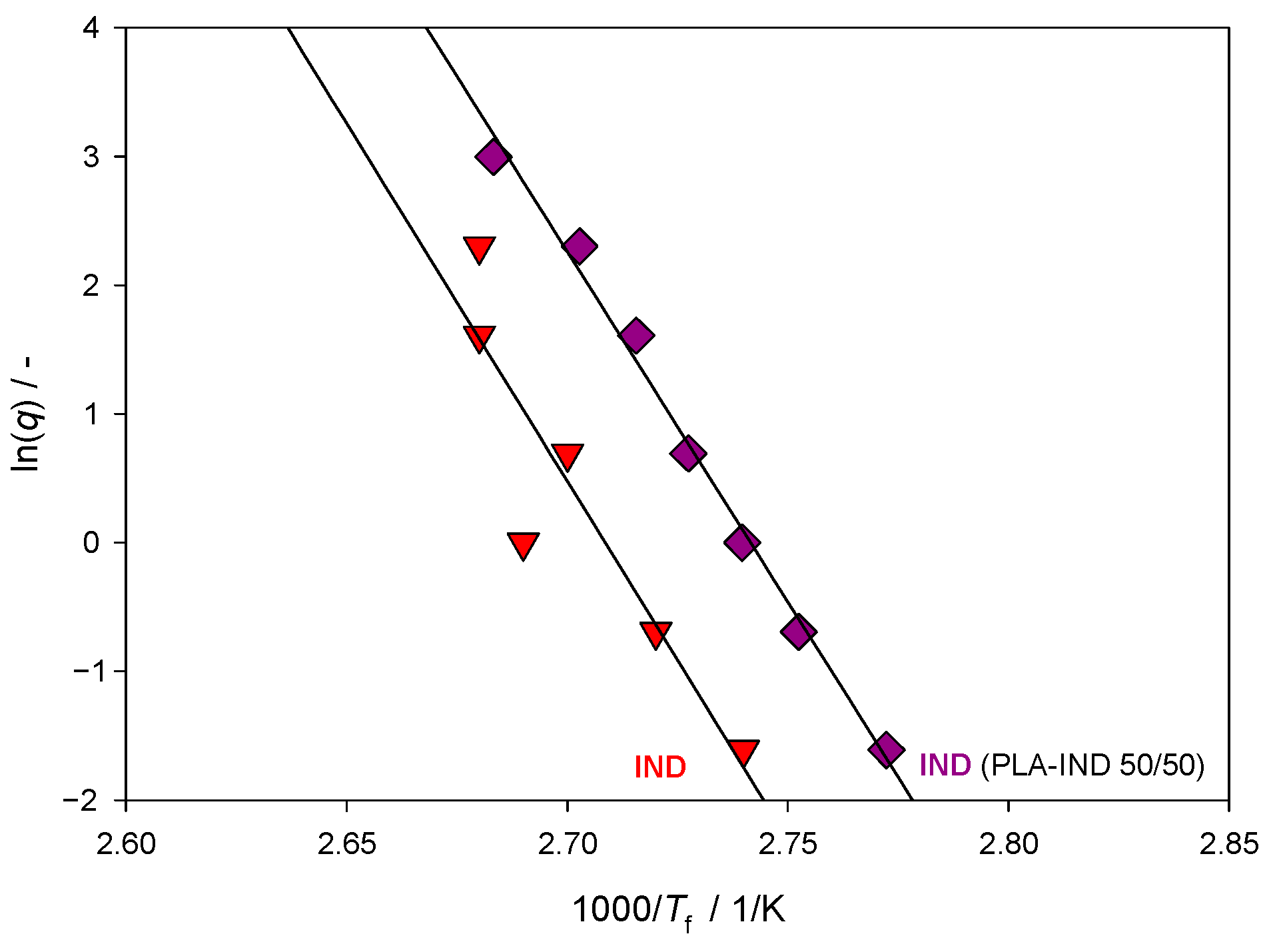 Pharmaceutics 15 02341 g008 Pharmaceutics 15 02341 g008