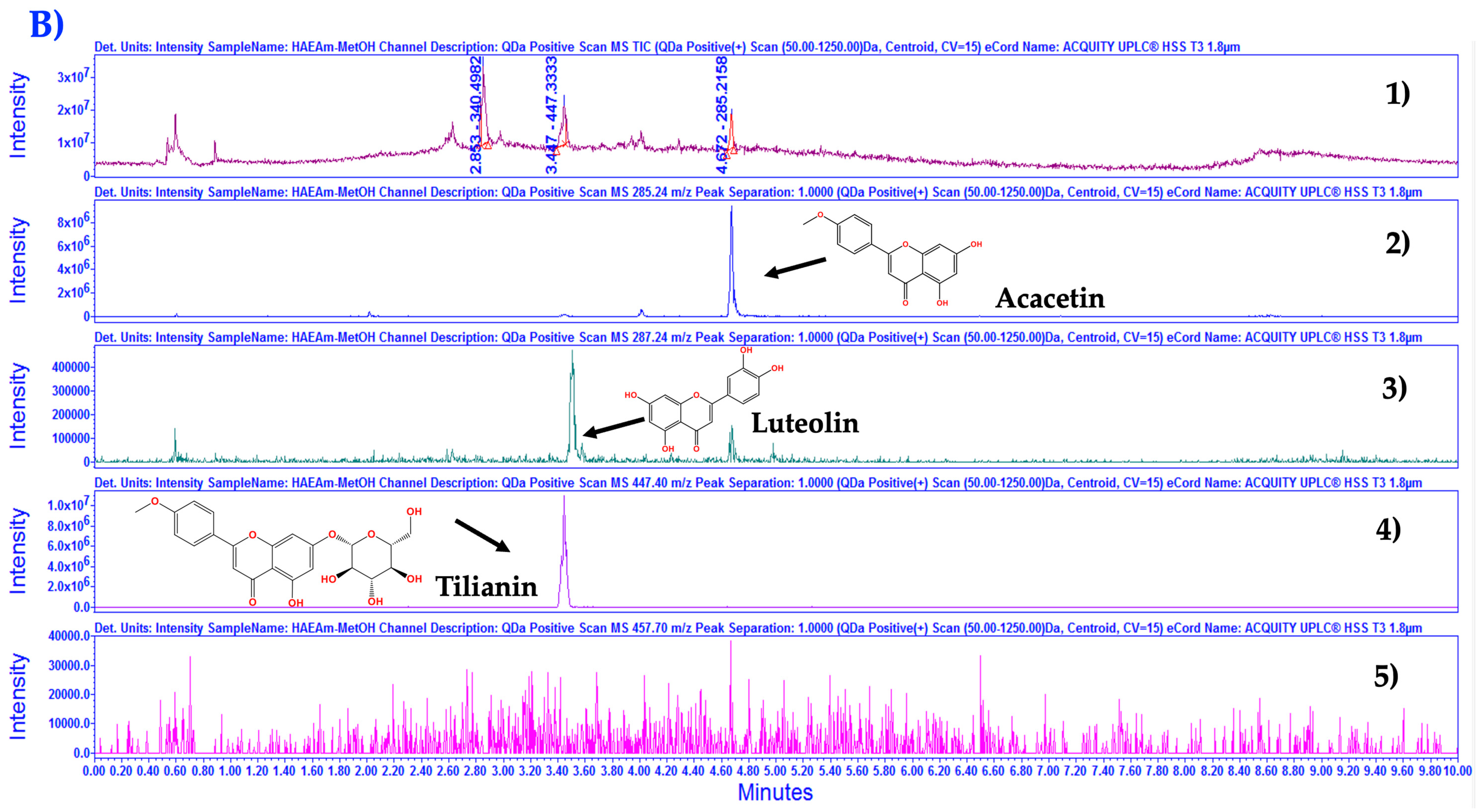 Pharmaceutics 15 02346 g001b
