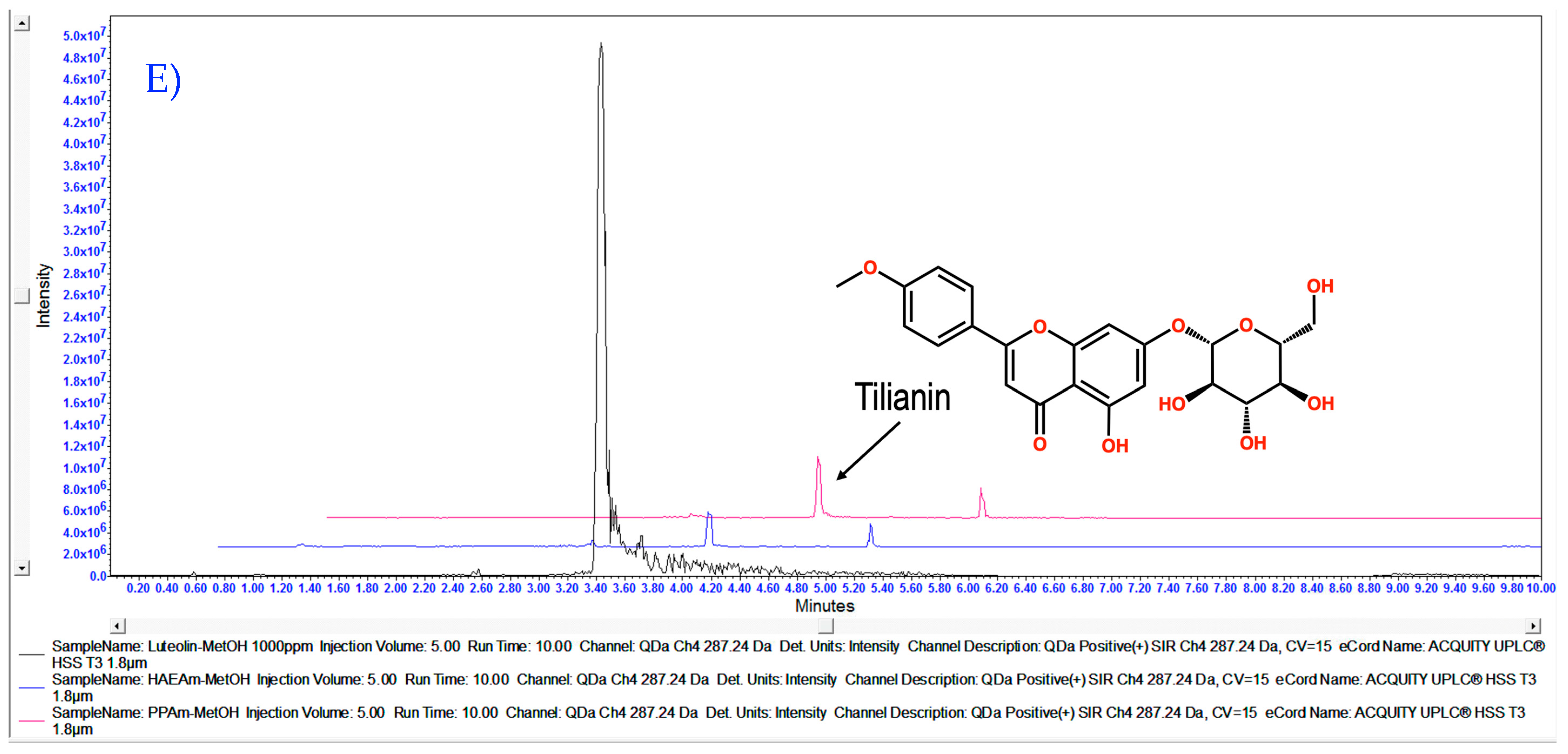 Pharmaceutics 15 02346 g002e