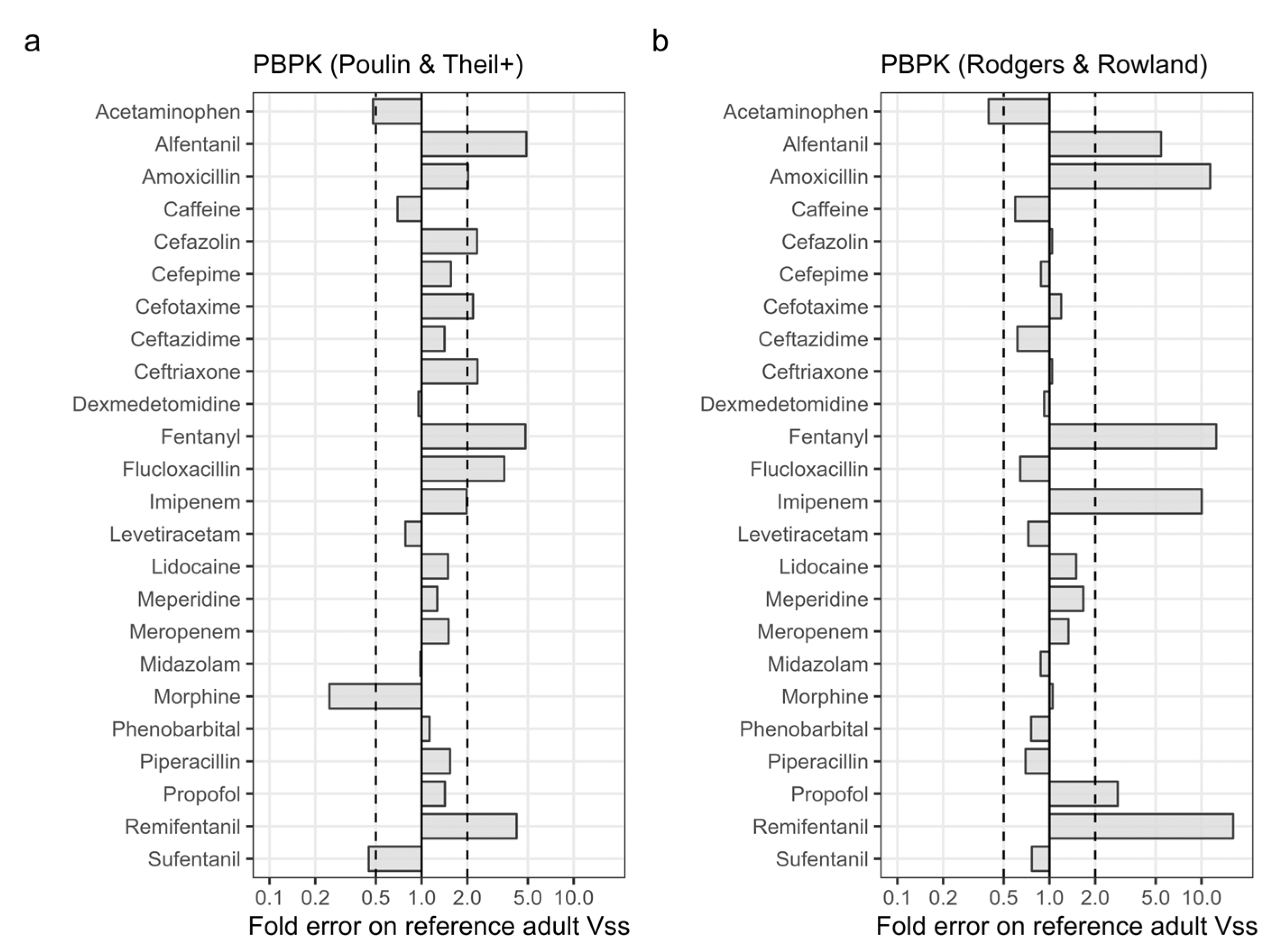 Pharmaceutics 15 02348 g001
