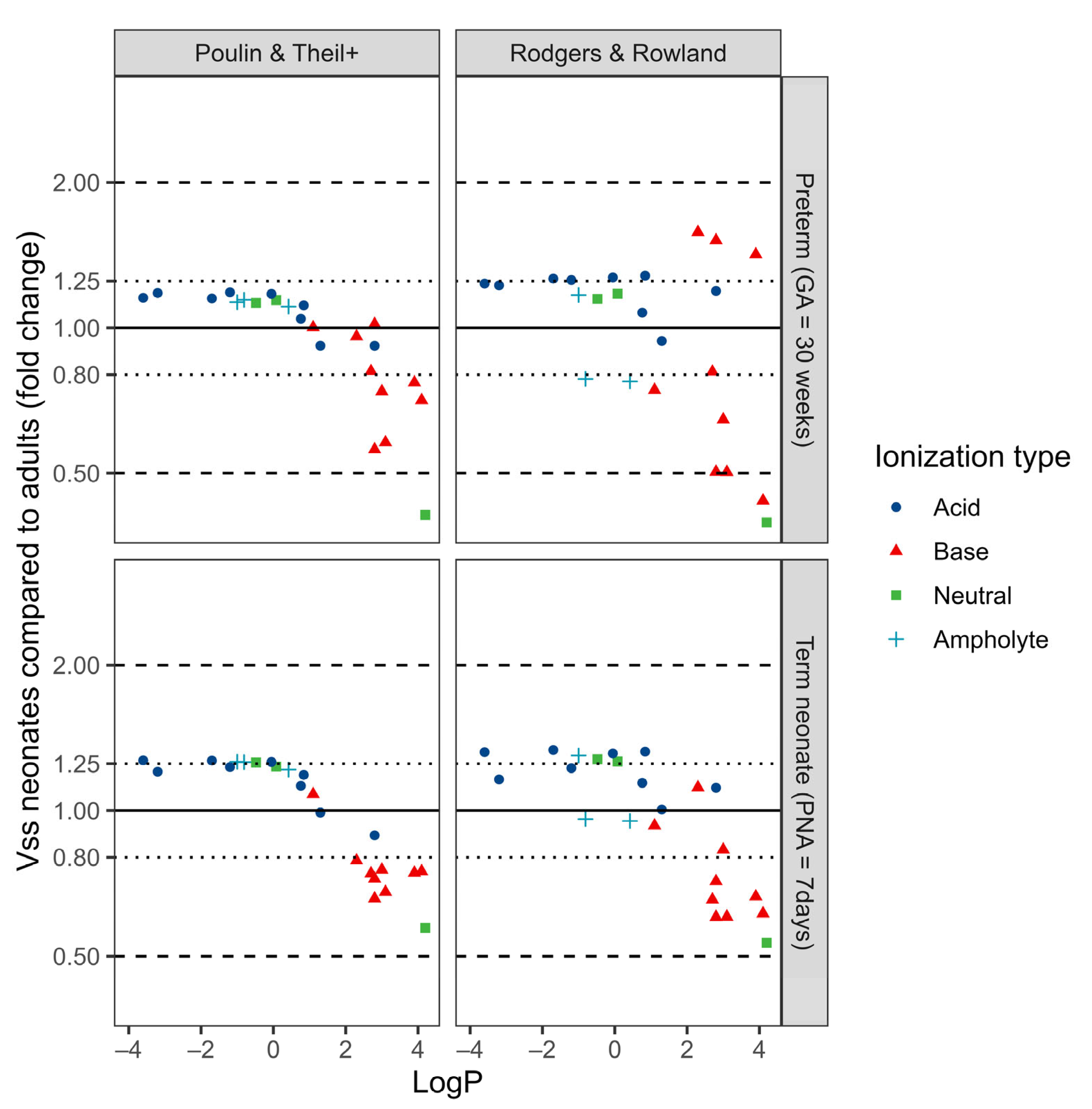 Pharmaceutics 15 02348 g002