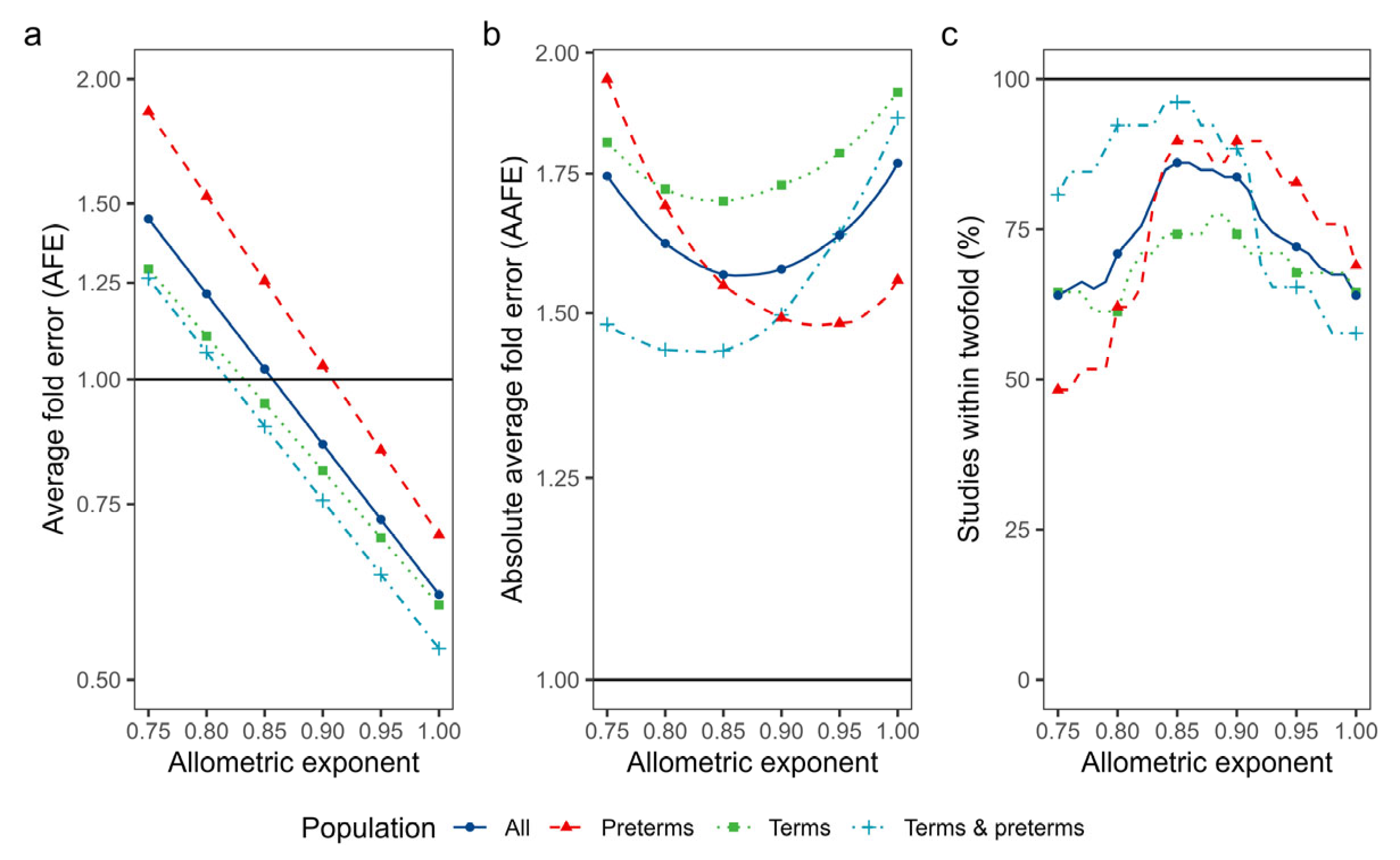 Pharmaceutics 15 02348 g004