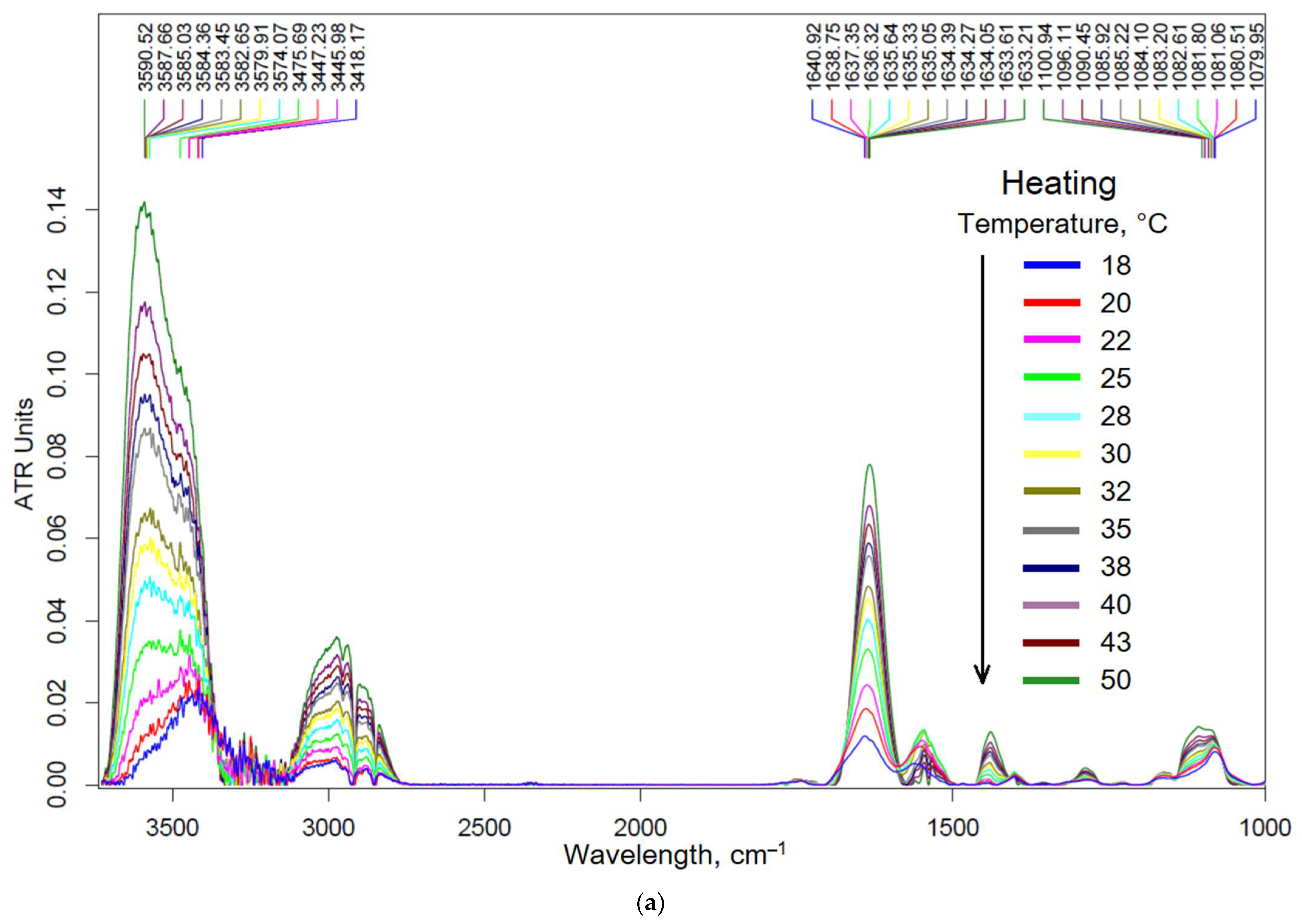 Pharmaceutics 15 02353 g002a