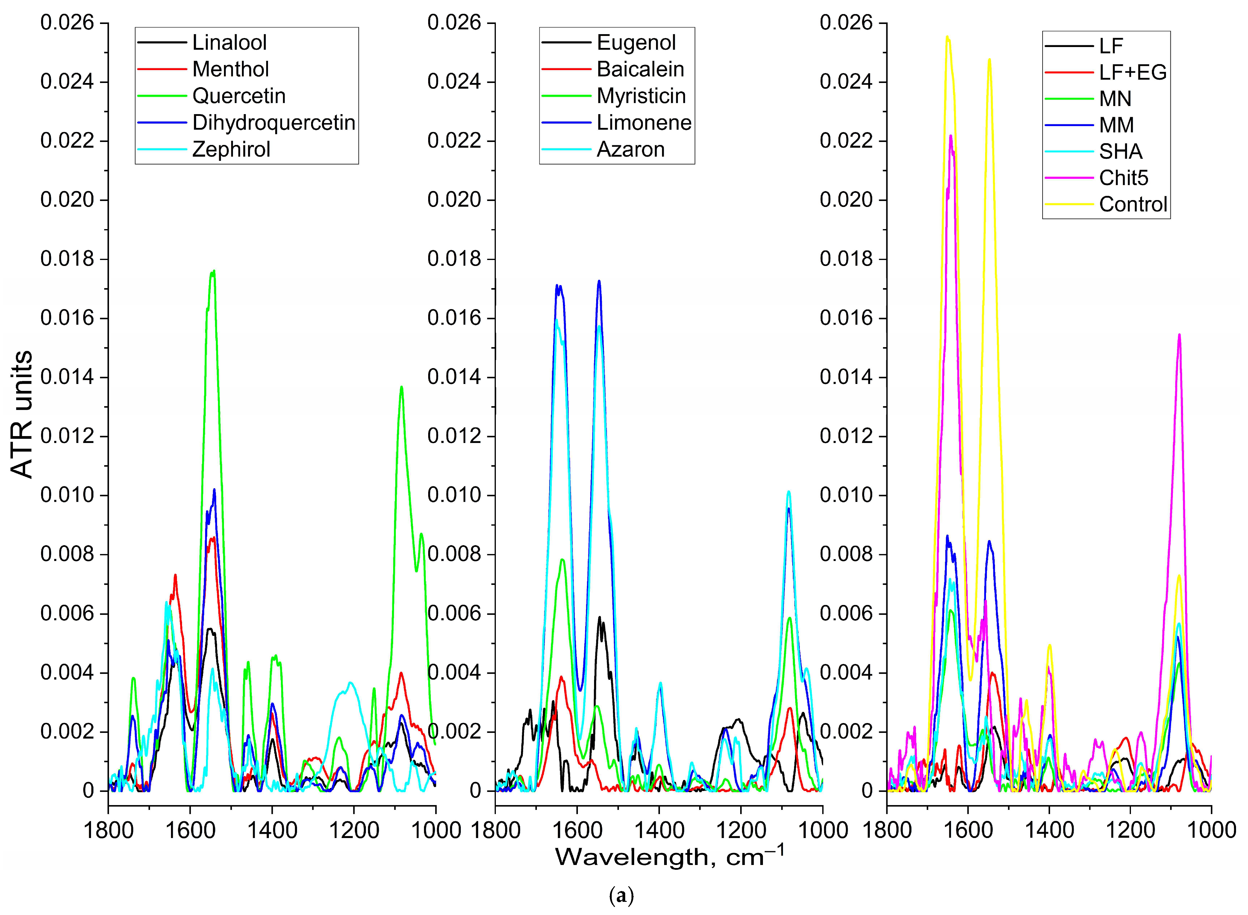 Pharmaceutics 15 02353 g004a