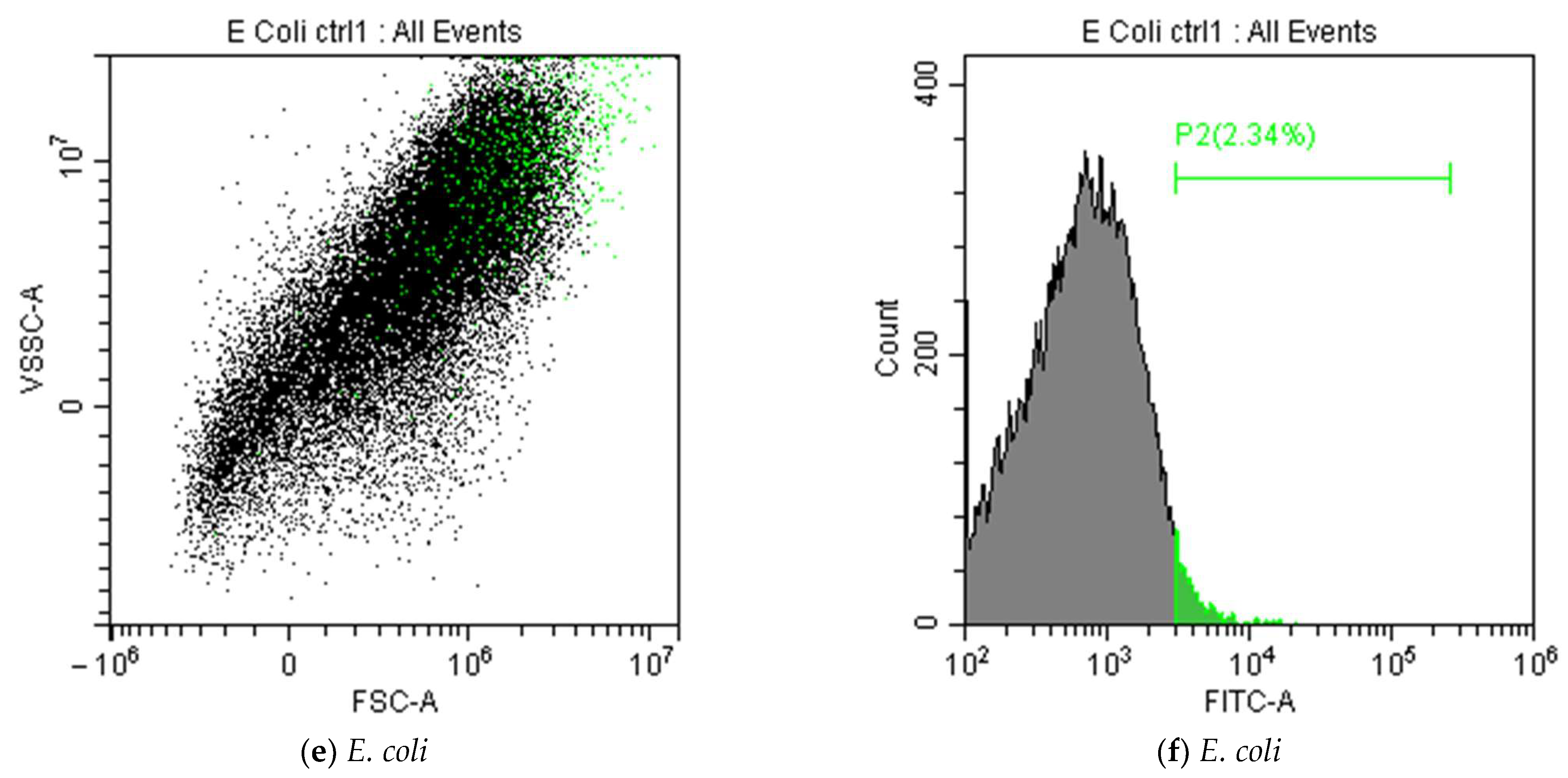 Pharmaceutics 15 02353 g004c