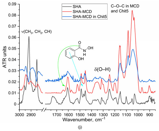 Pharmaceutics 15 02353 g0a1f