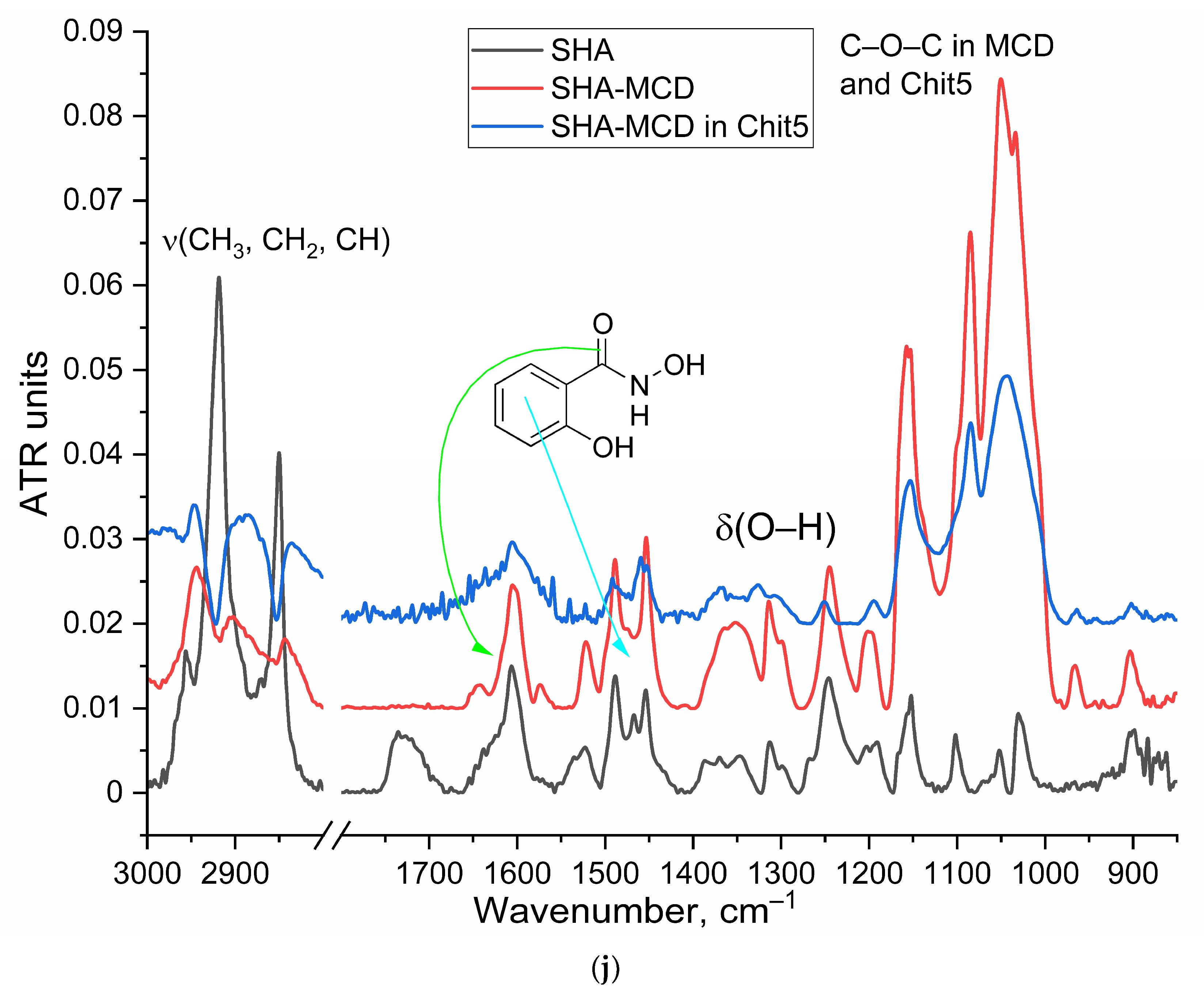 Pharmaceutics 15 02353 g0a1f