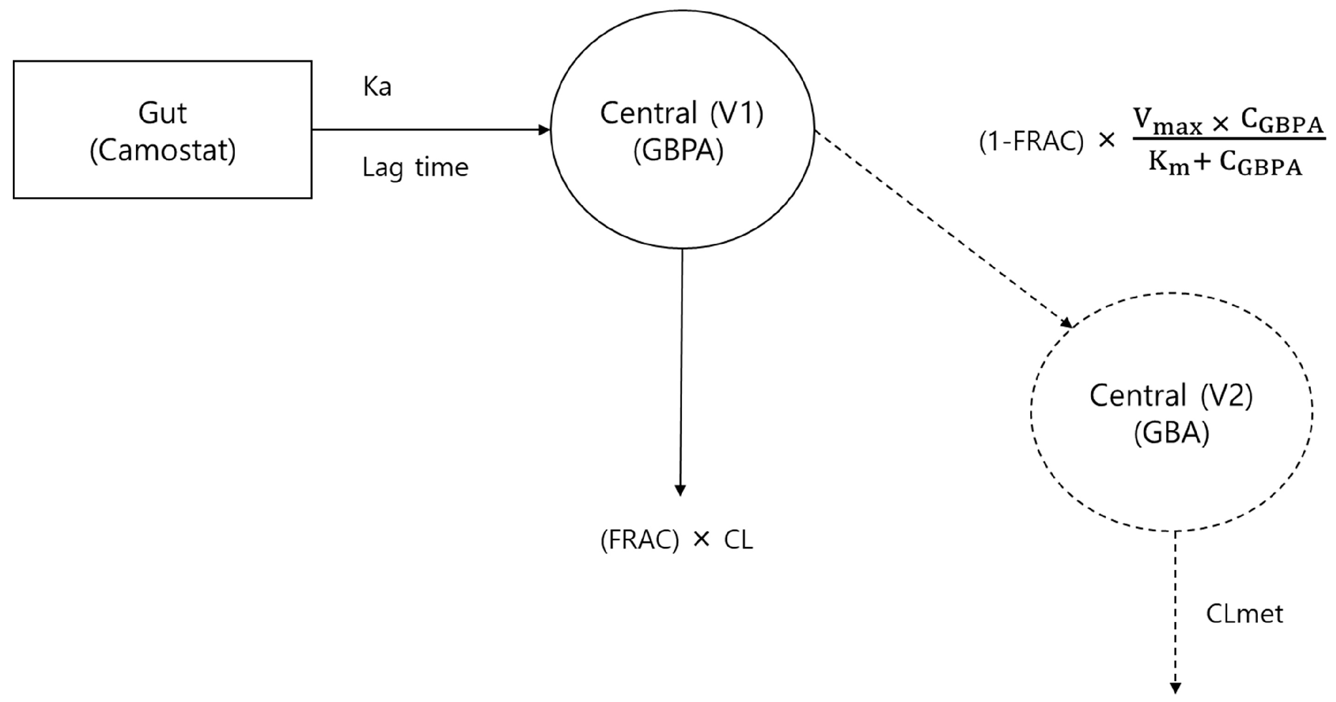 Pharmaceutics 15 02357 g004