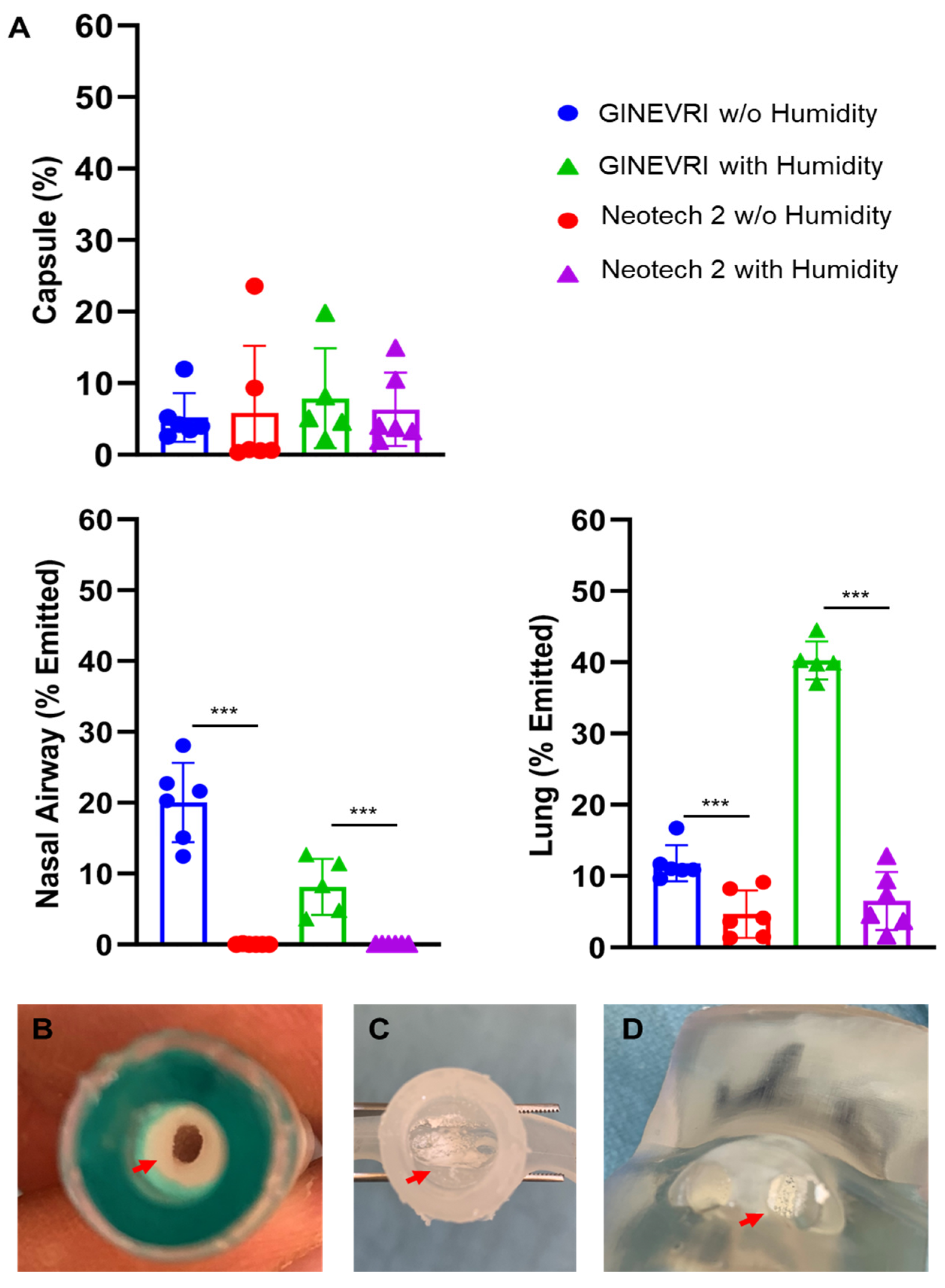 Pharmaceutics 15 02368 g006