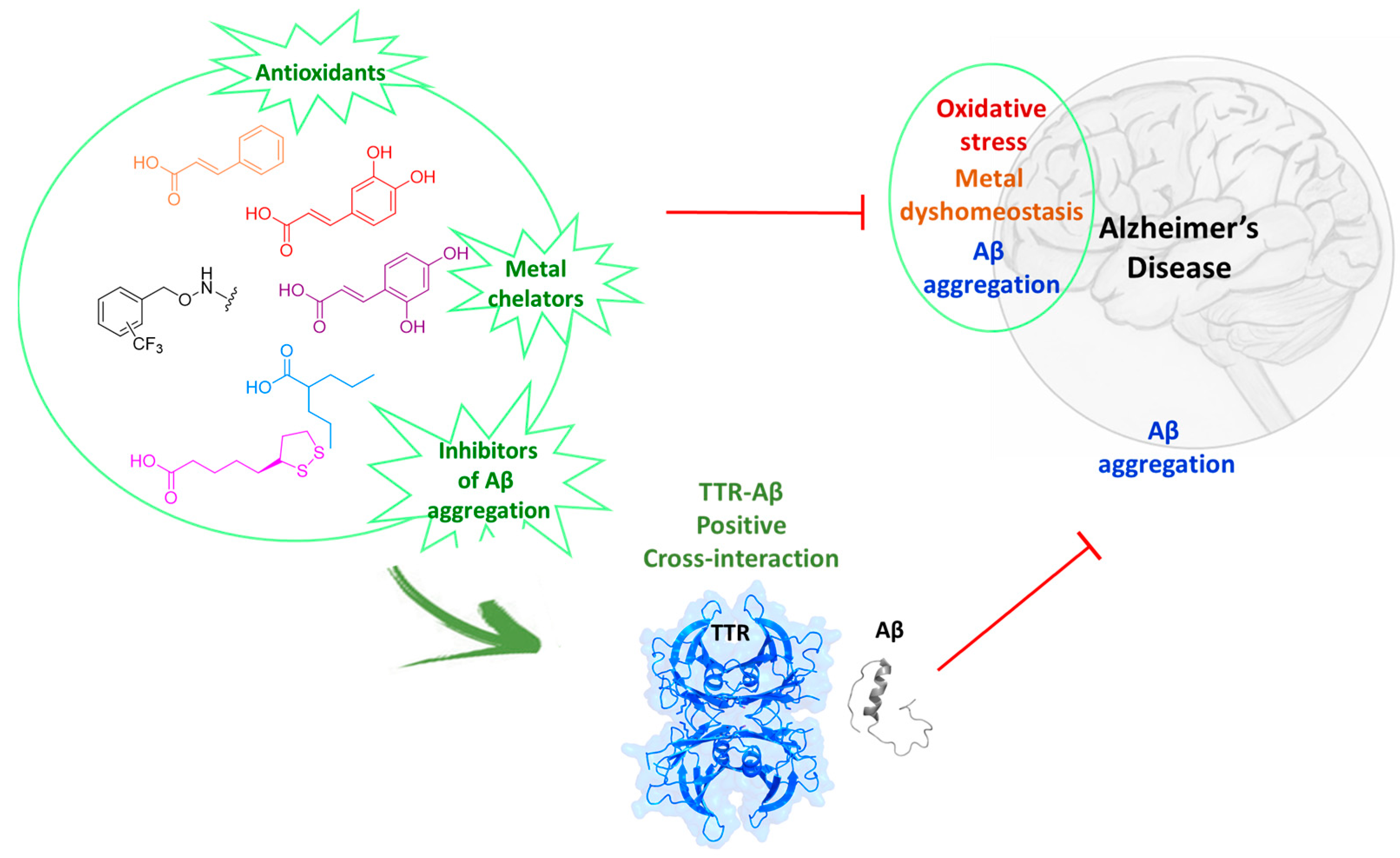 Pharmaceutics 15 02369 g001