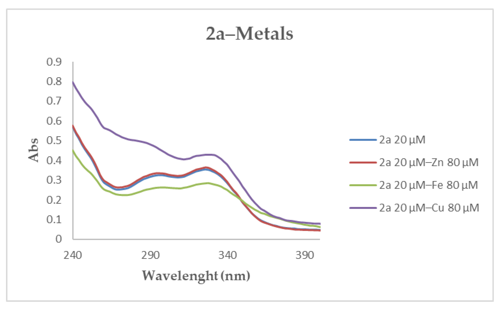 Pharmaceutics 15 02369 g002