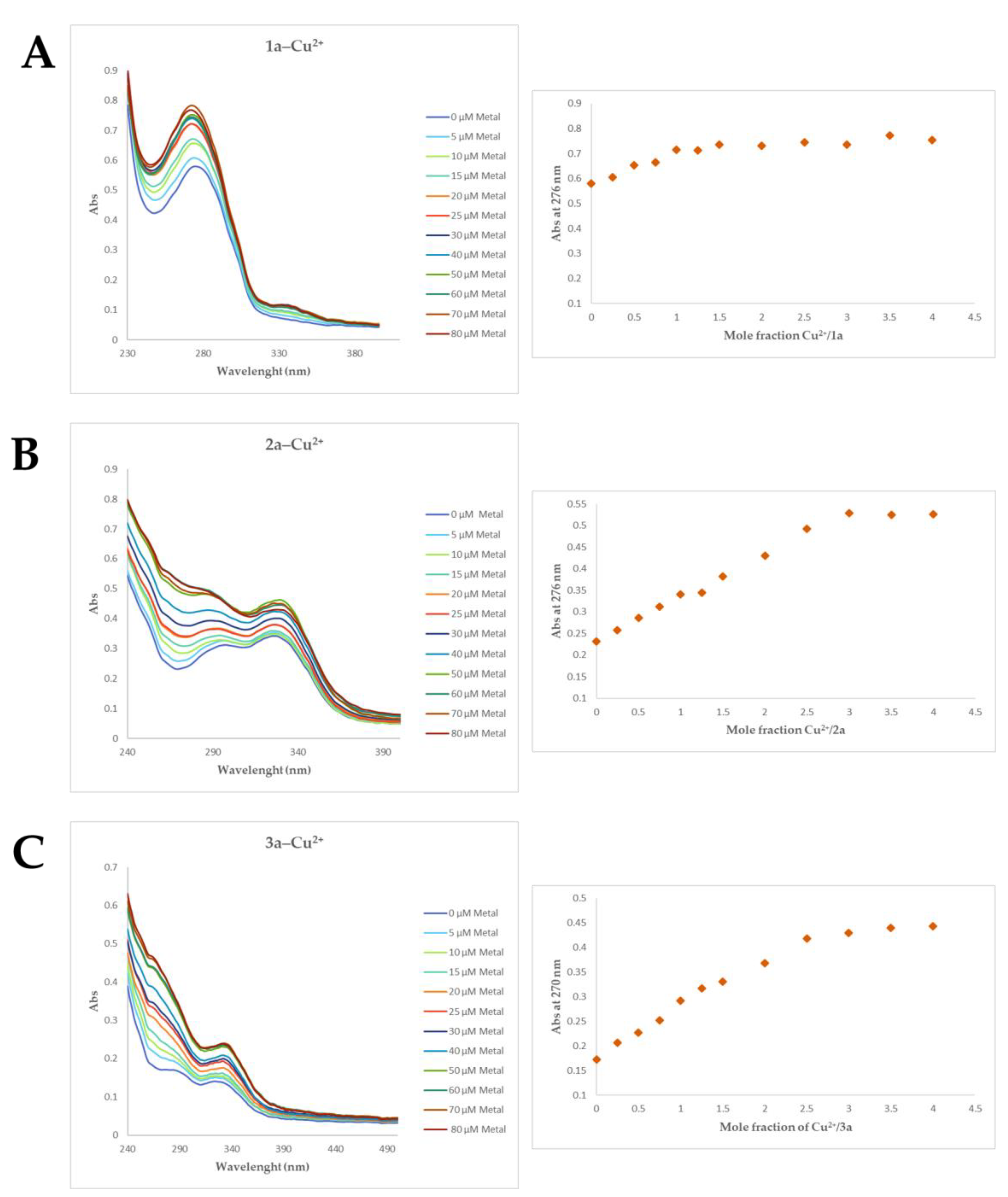 Pharmaceutics 15 02369 g003
