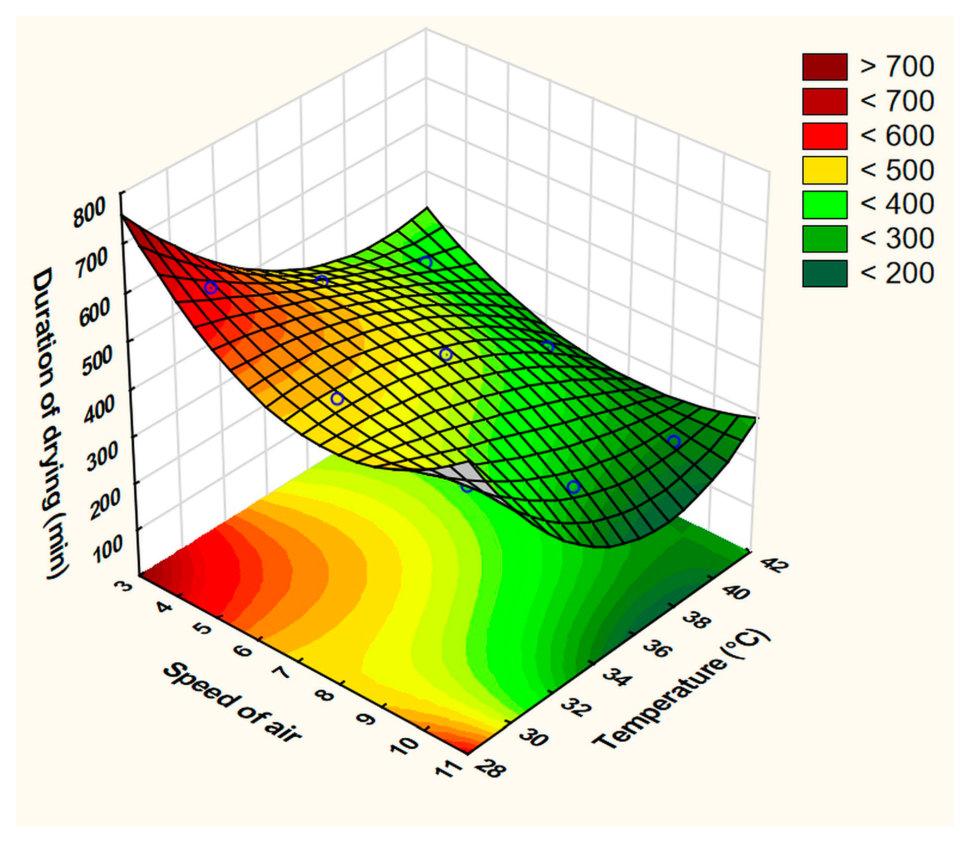 Pharmaceutics 15 02375 g006