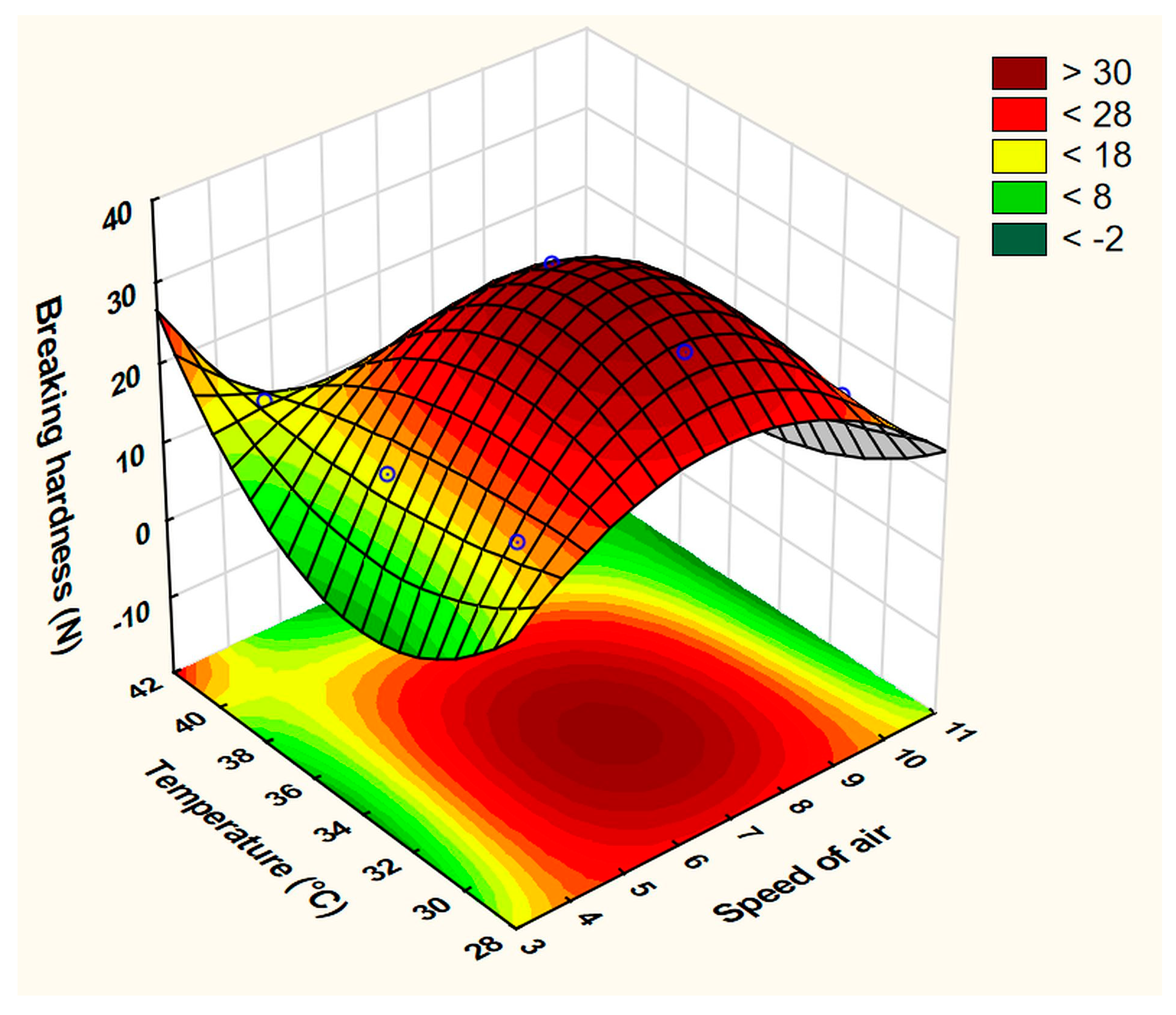 Pharmaceutics 15 02375 g007