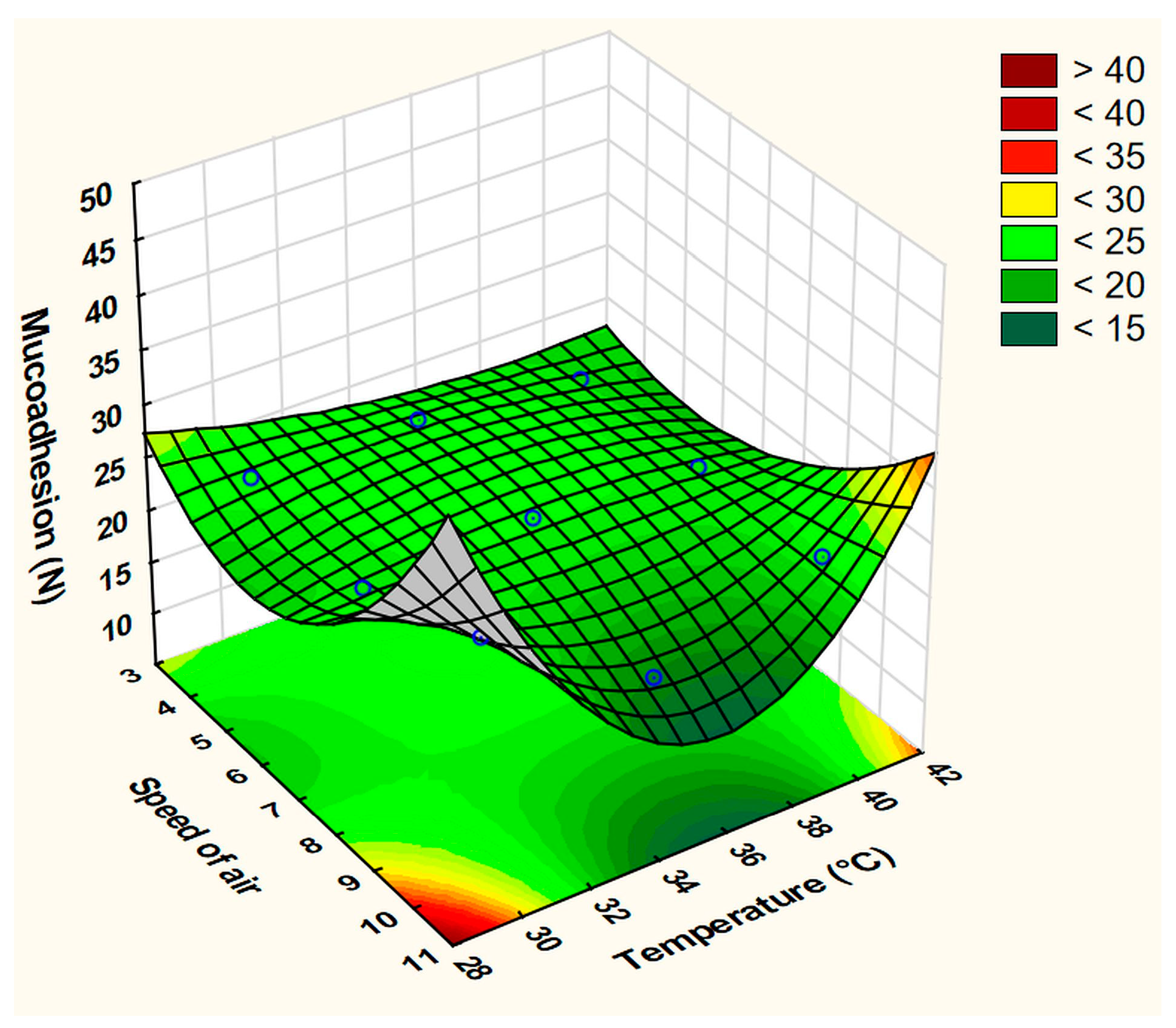 Pharmaceutics 15 02375 g008