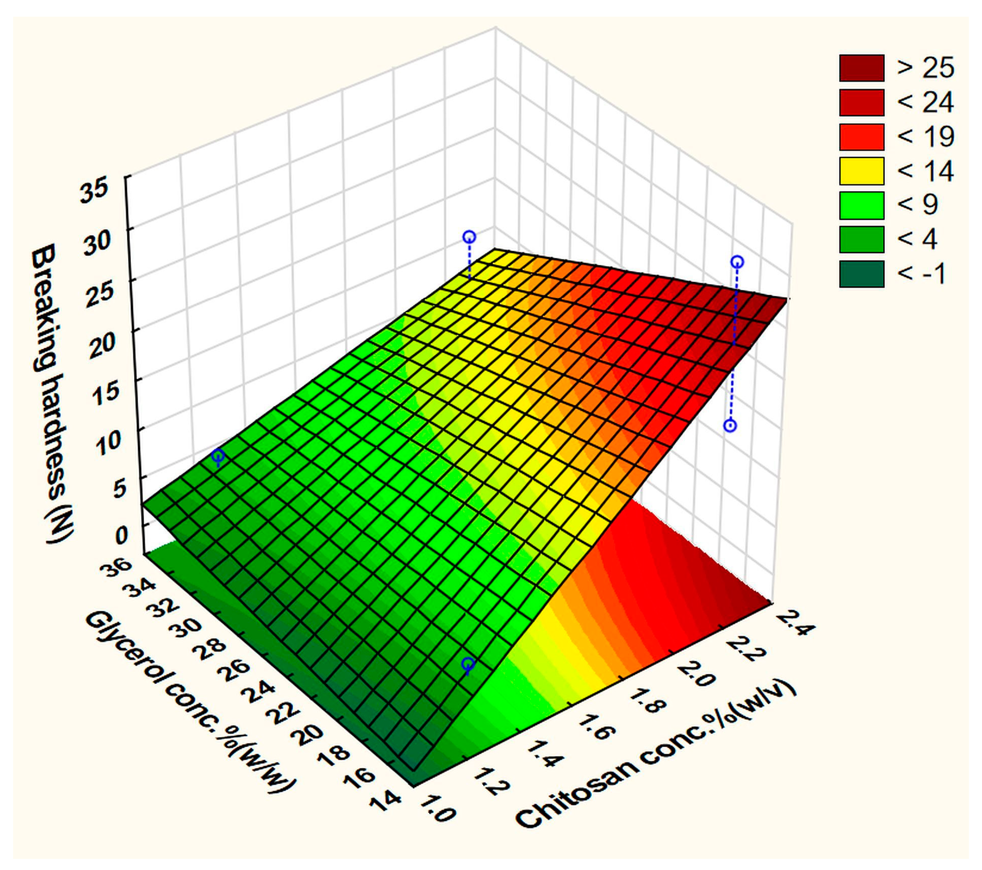 Pharmaceutics 15 02375 g010