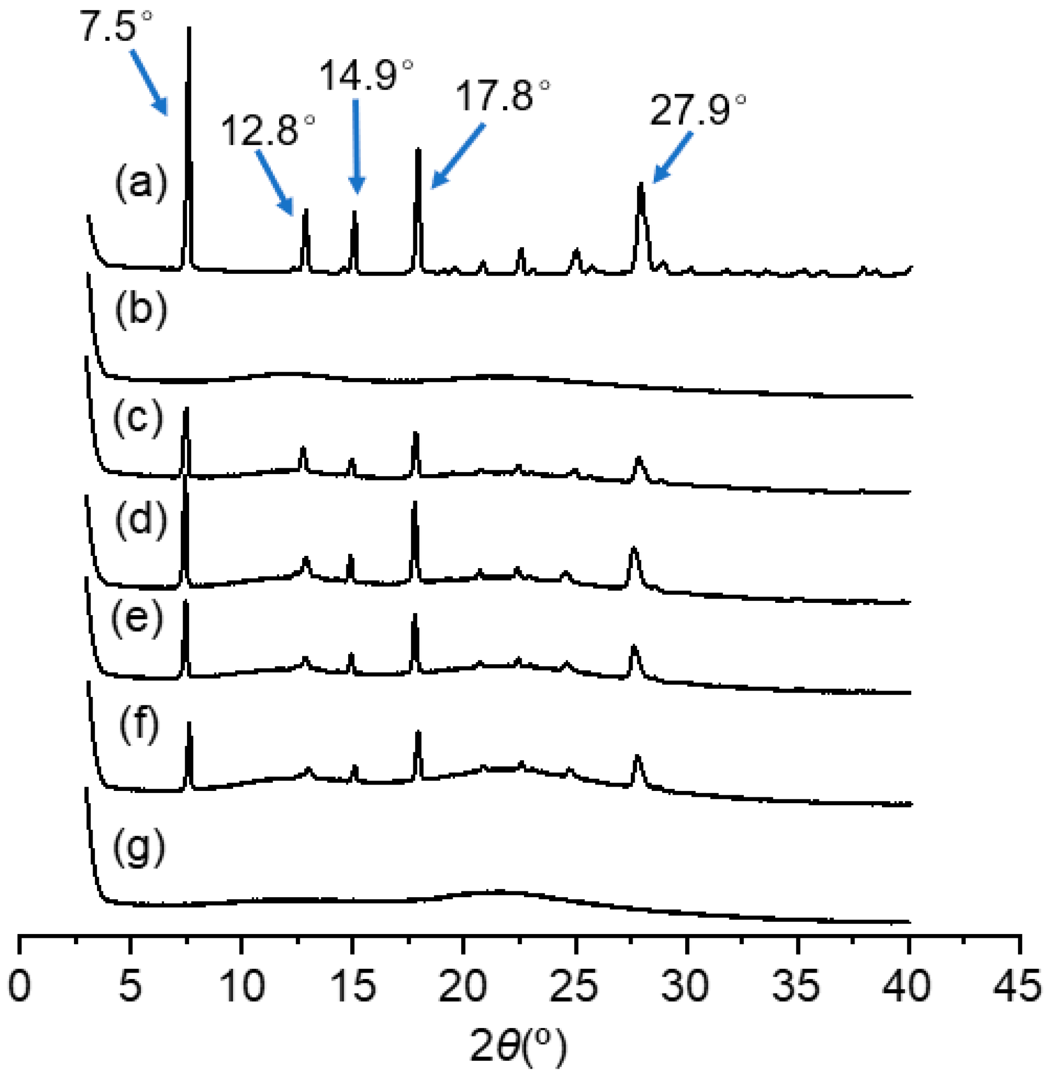 Pharmaceutics 15 02378 g002