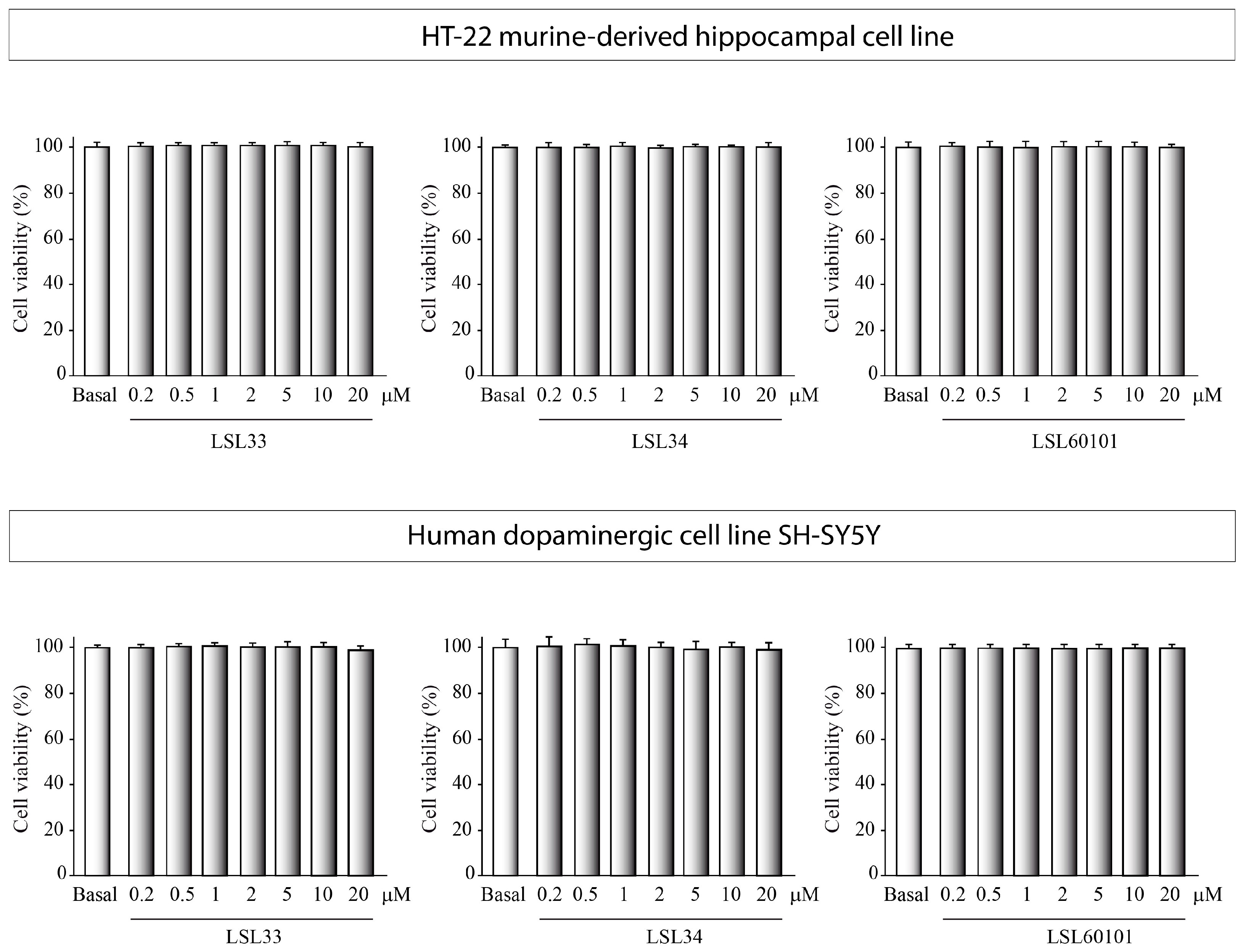 Pharmaceutics 15 02381 g003 Pharmaceutics 15 02381 g003