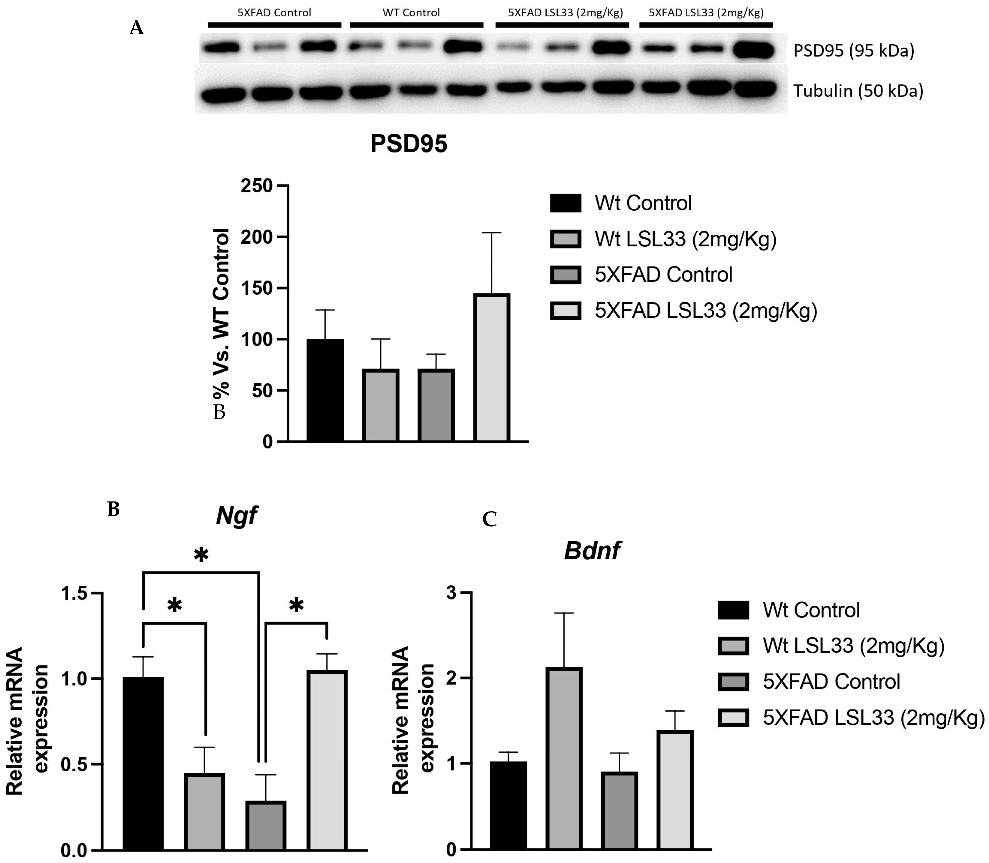Pharmaceutics 15 02381 g007 Pharmaceutics 15 02381 g007