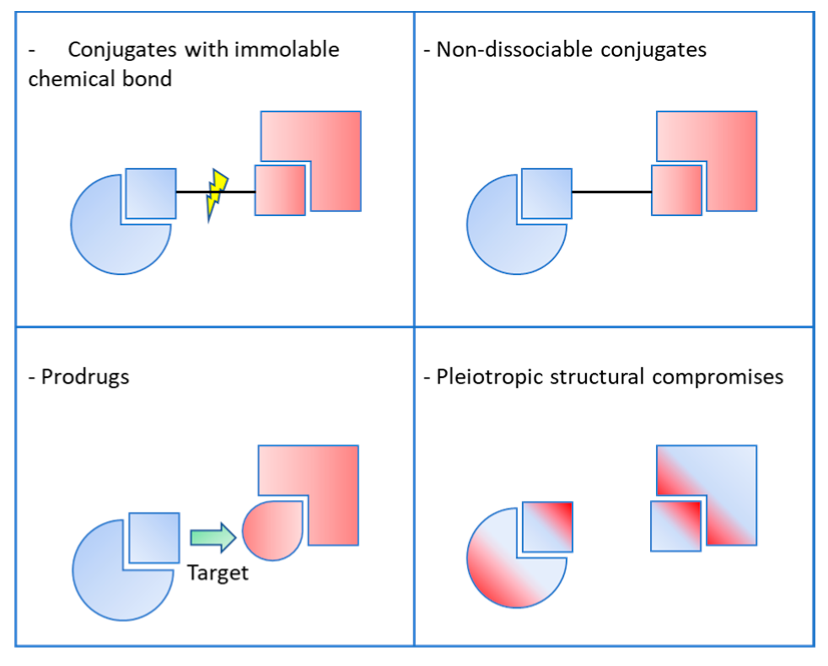 Pharmaceutics 15 02382 g002