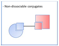 Pharmaceutics 15 02382 i002