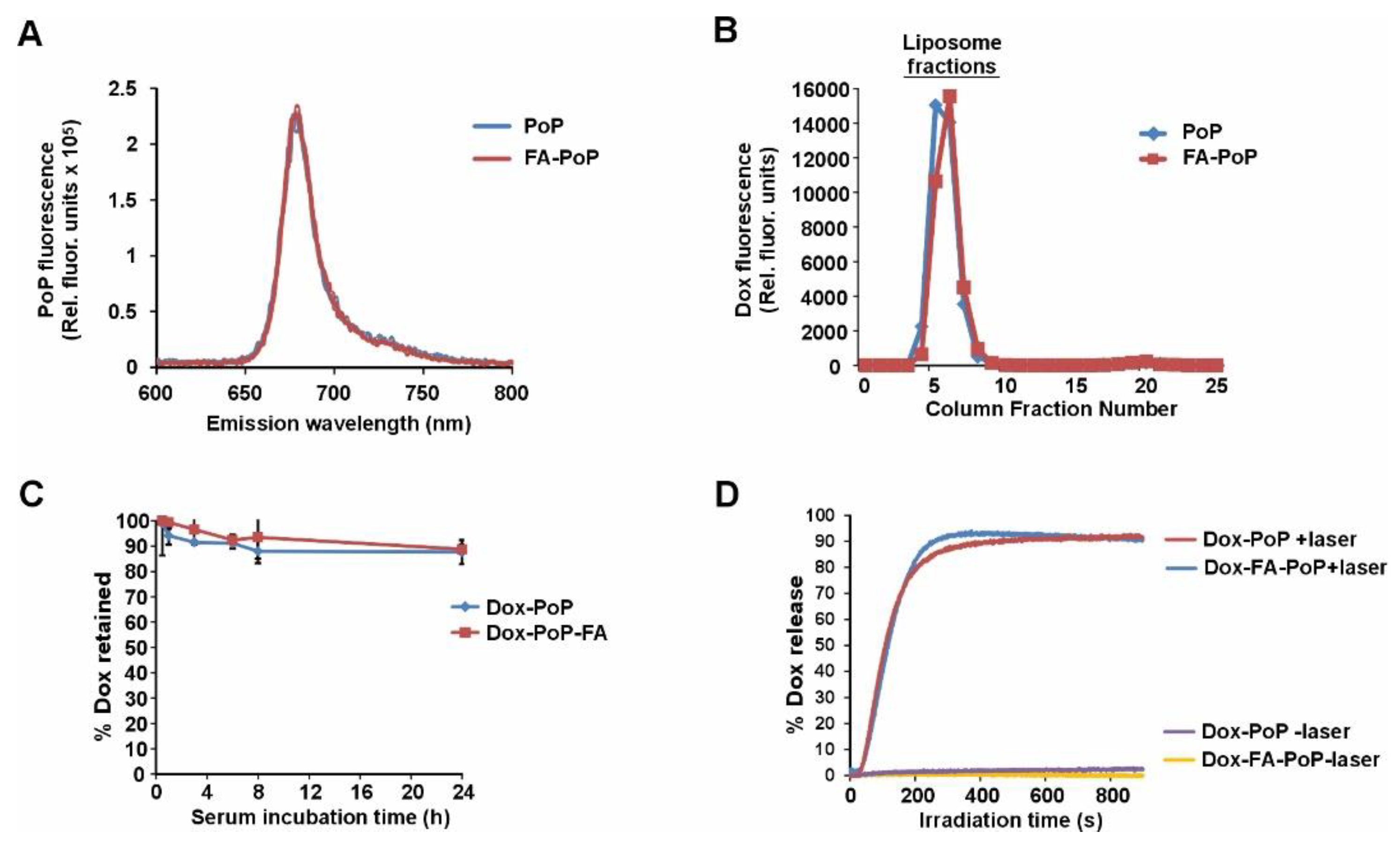 Pharmaceutics 15 02385 g001