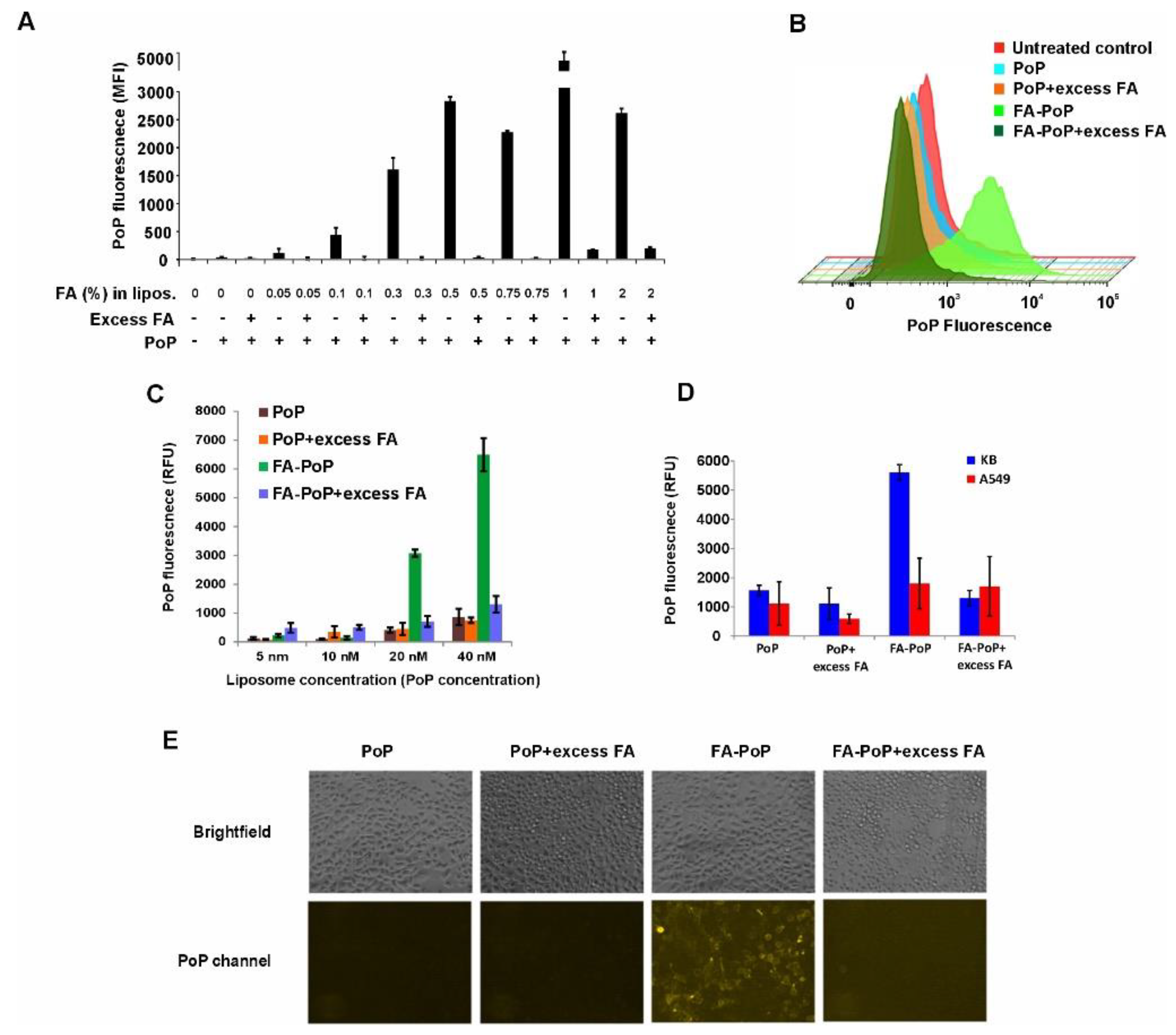 Pharmaceutics 15 02385 g002