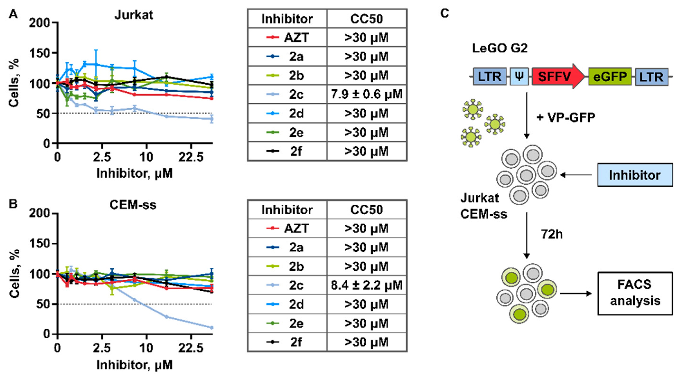 Pharmaceutics 15 02389 g003 Pharmaceutics 15 02389 g003