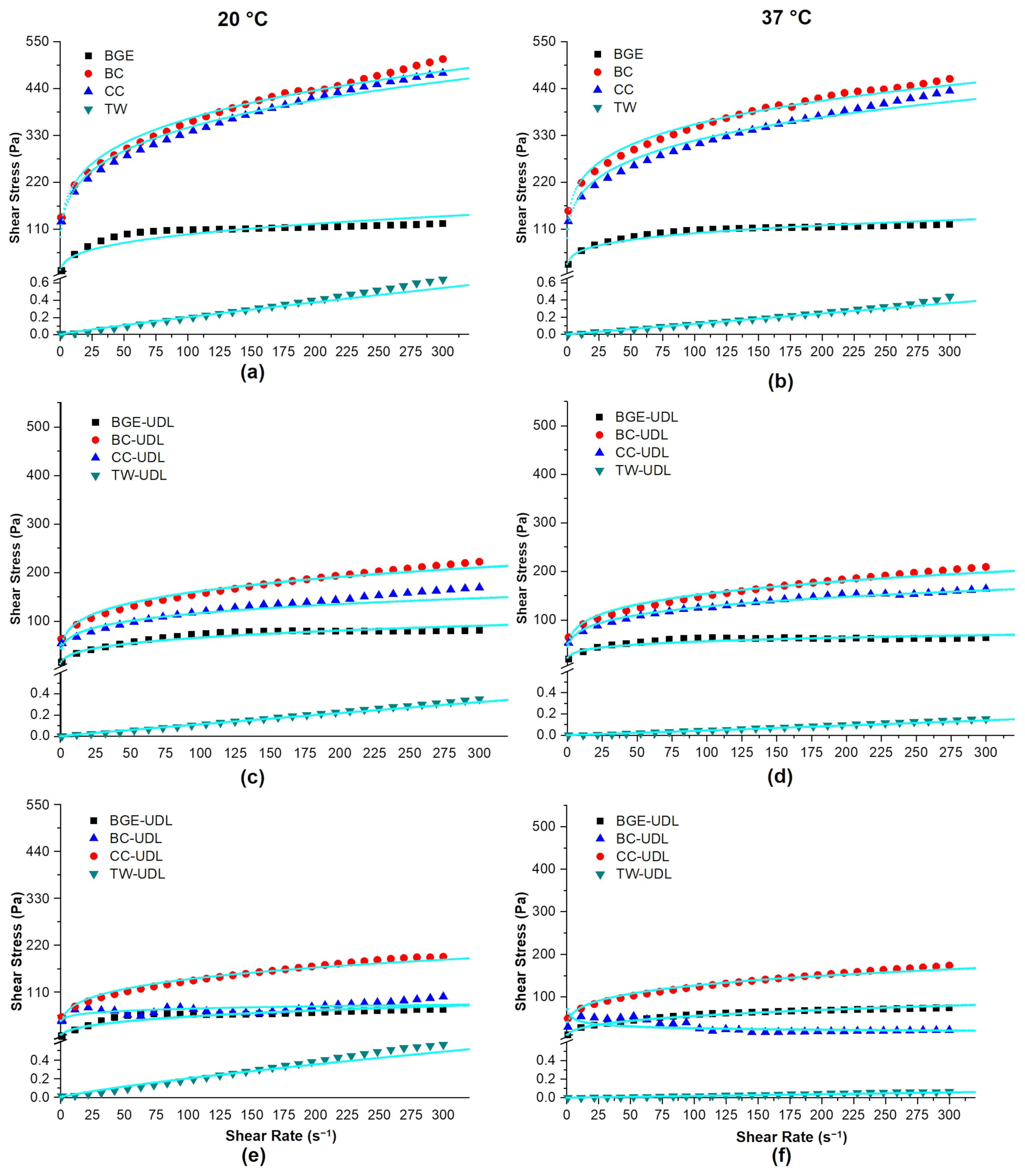 Pharmaceutics 15 02392 g001
