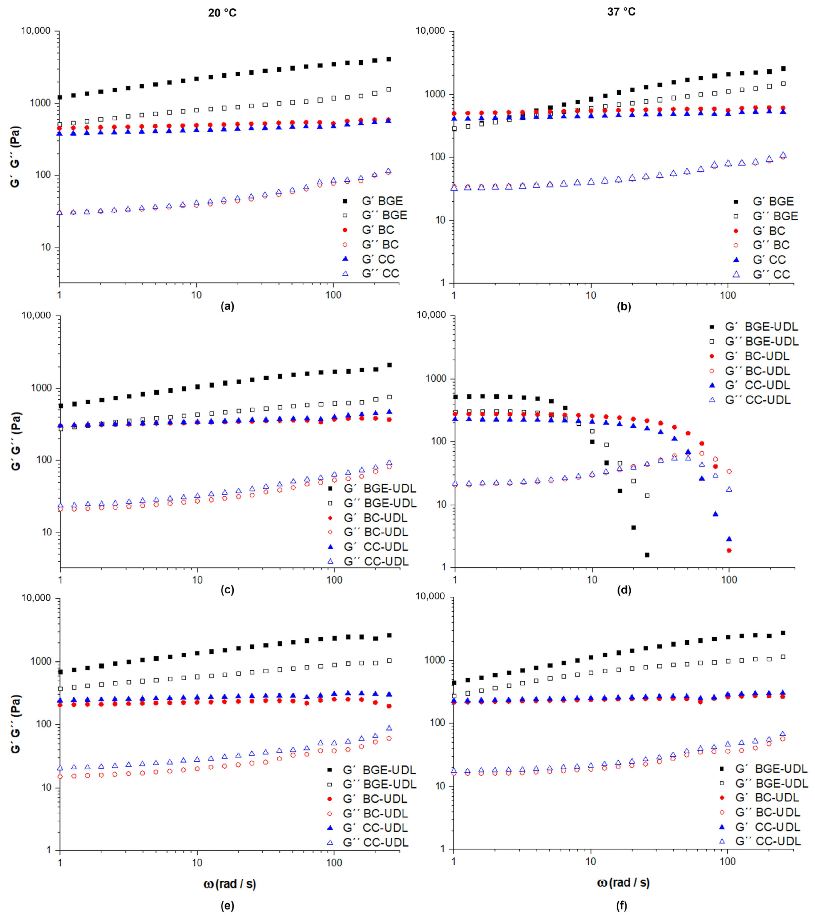 Pharmaceutics 15 02392 g004