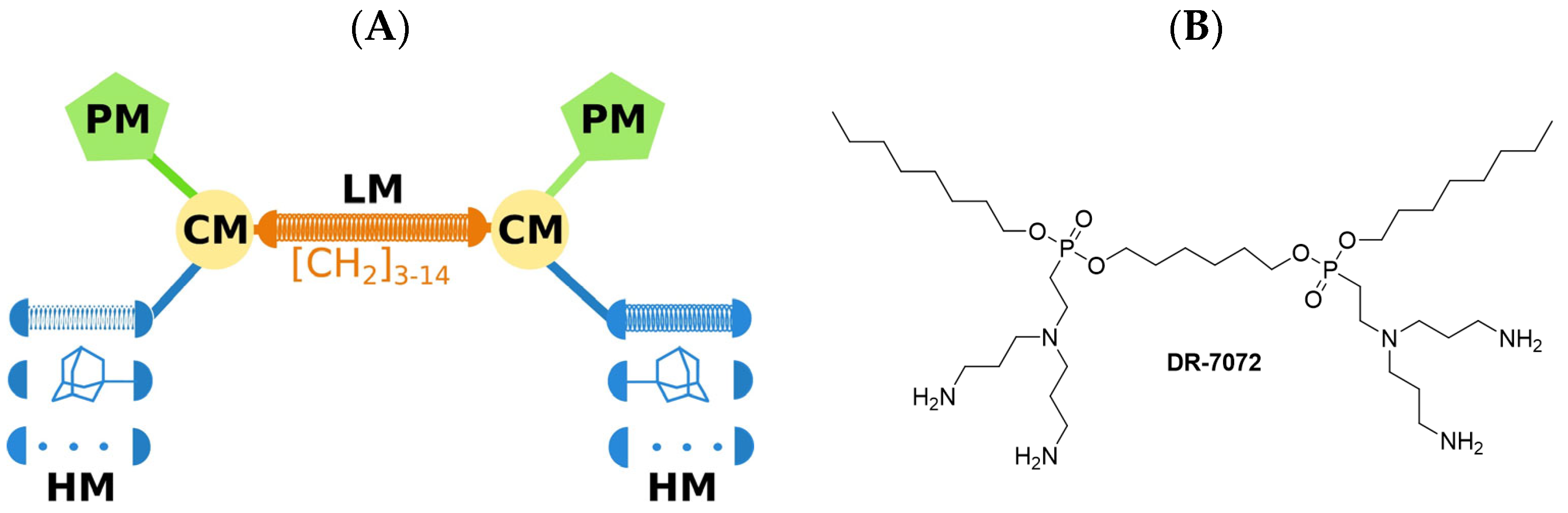 Pharmaceutics 15 02395 g005