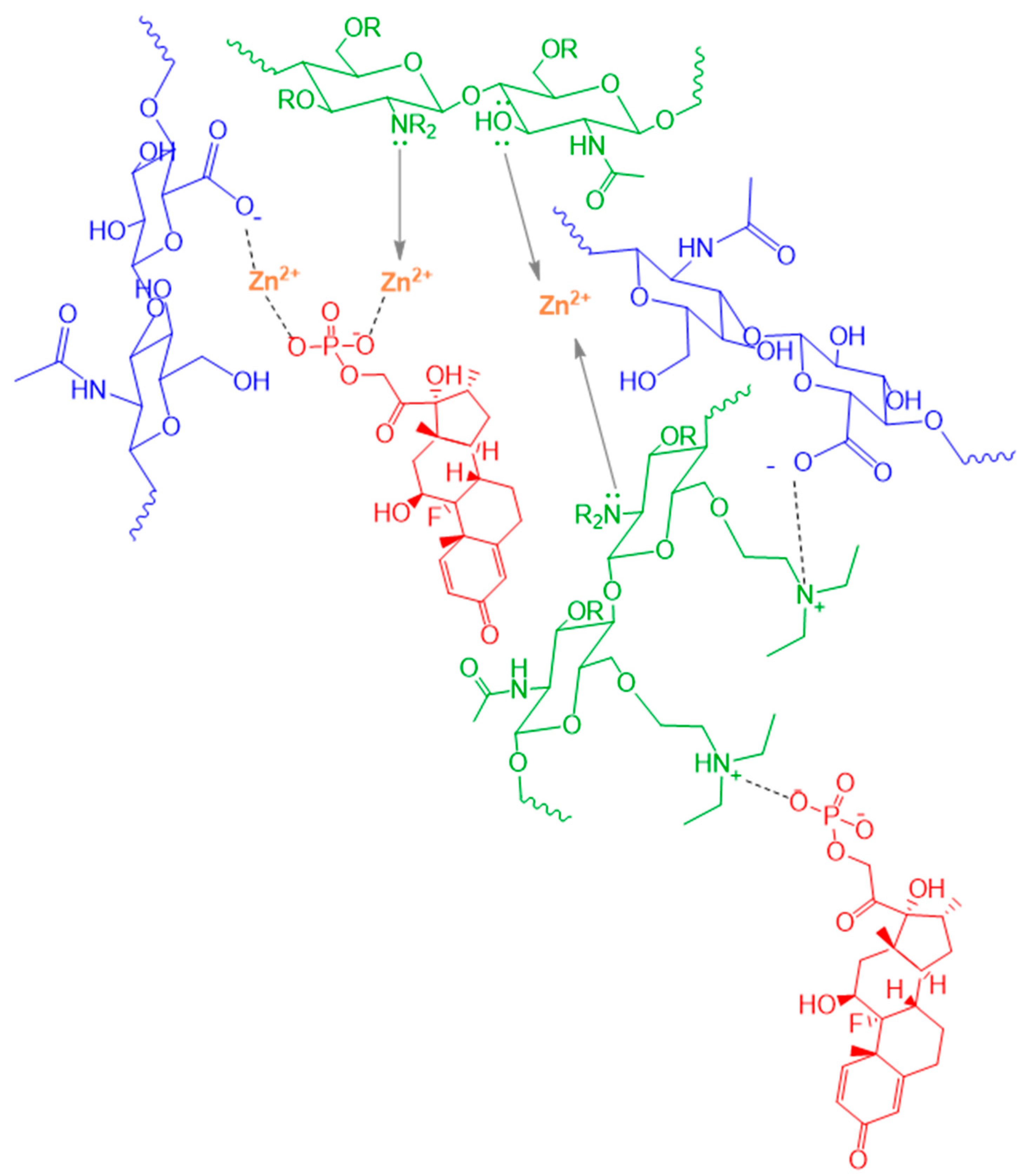 Pharmaceutics 15 02396 g002